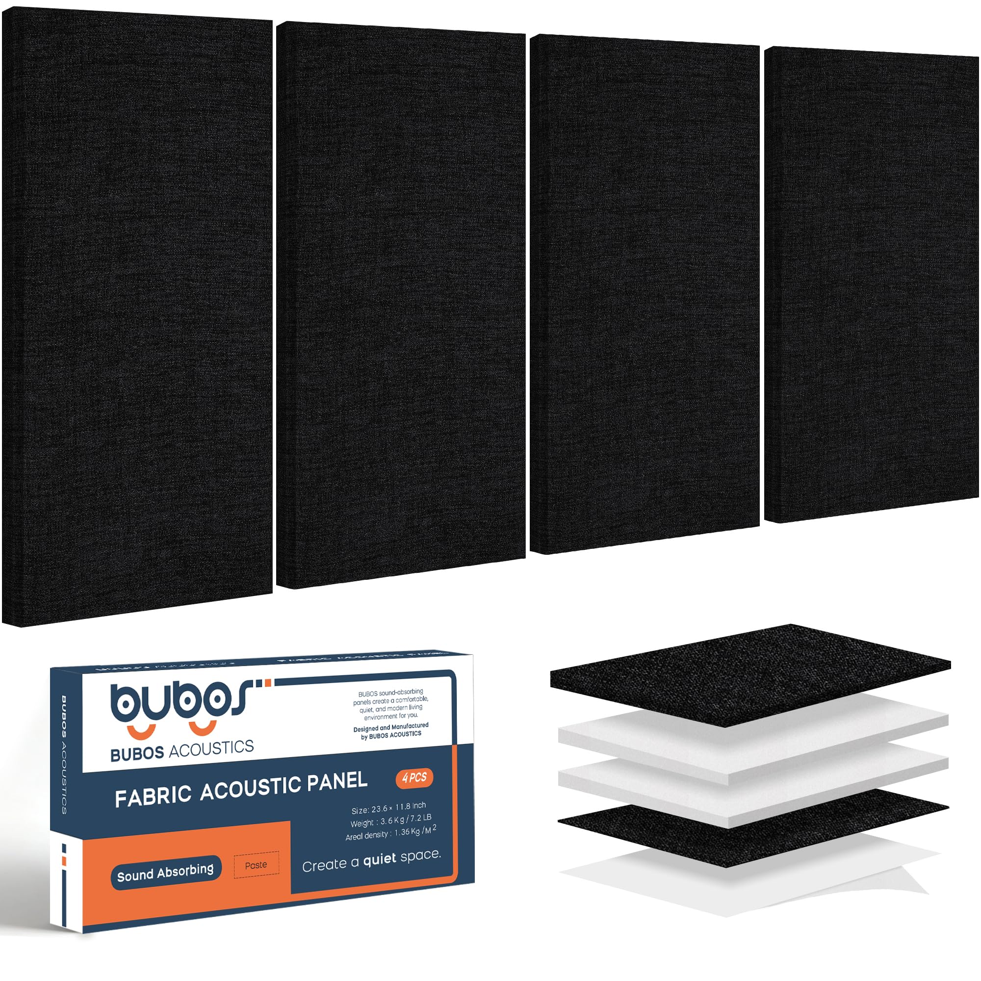 BUBOS 4 PCS Acoustic Panels,23.6''x11.8''Fabric Soundproof Wall Panels,Self-adhesive Sound Absorbing Panels for Studios, Office, Home Theater,Fabric-Clad Matte Black