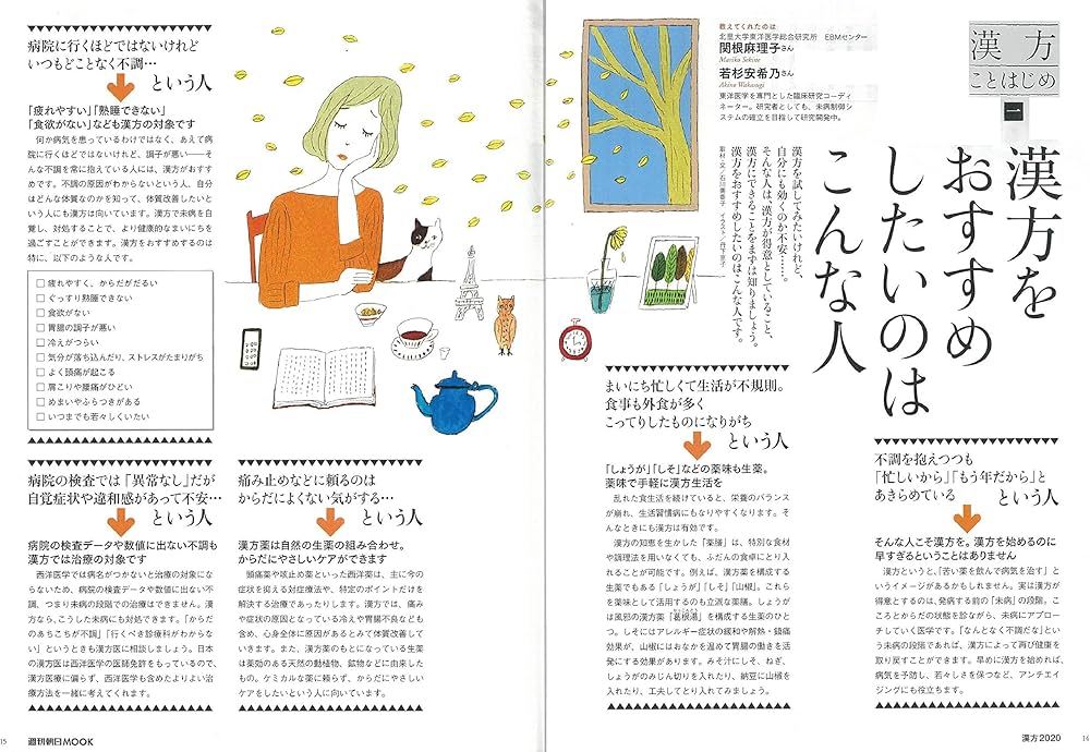 日本漢方名医処方解説20巻セット 日本漢方名医処方解説20巻セット