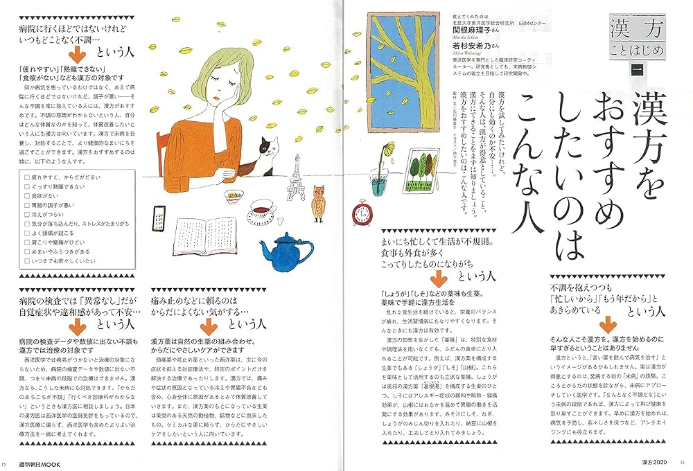 日本漢方名医処方解説20巻セット 日本漢方名医処方解説20巻セット 日本漢方名医処方解説20巻セット