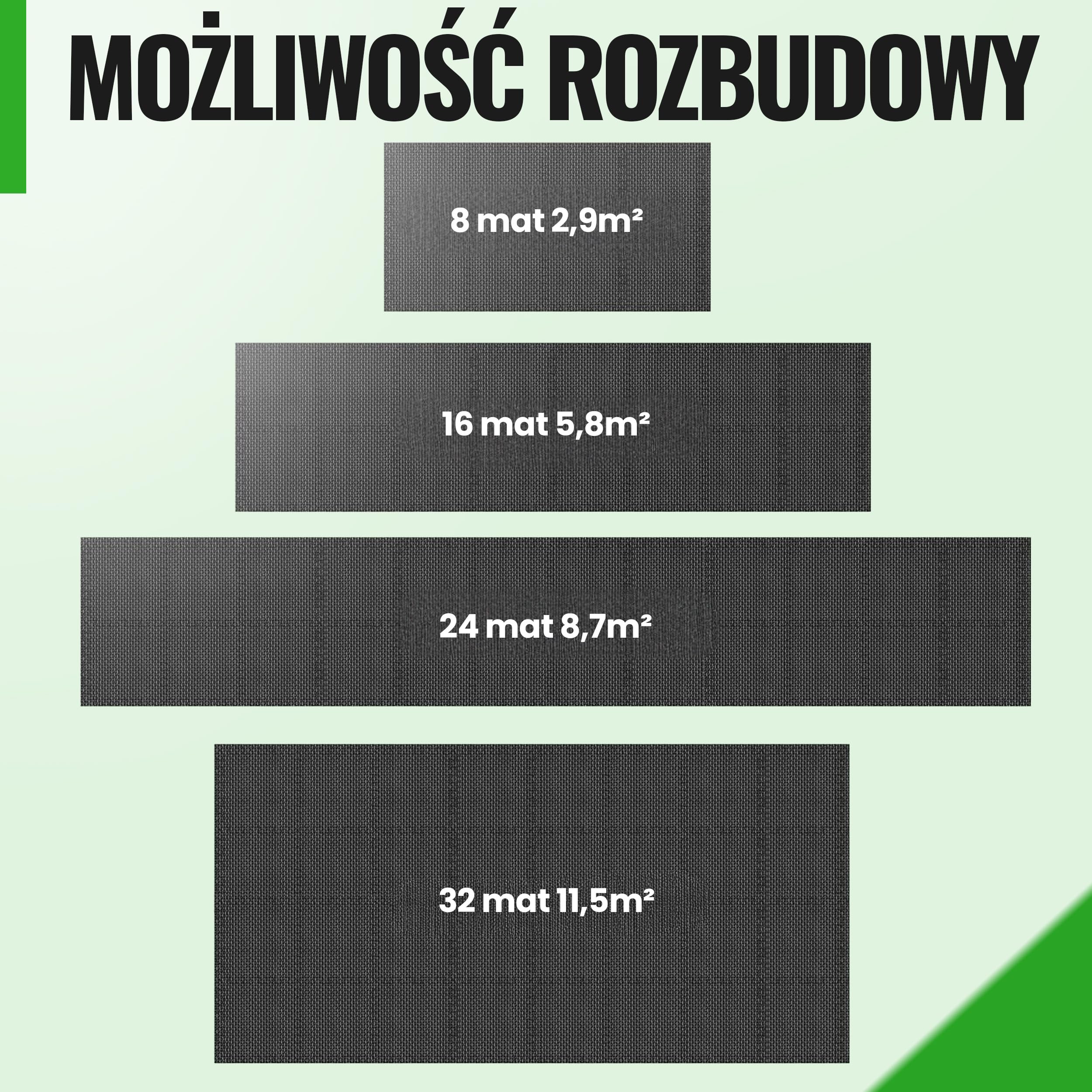 AthleticPro Mata ochronna na podłogę Fitness [60 x 60 cm] – 18 bardzo grubych mat podłogowych [20% większa ochrona] – antypoślizgowe maty ochronne do siłowni i sprzętu fitness