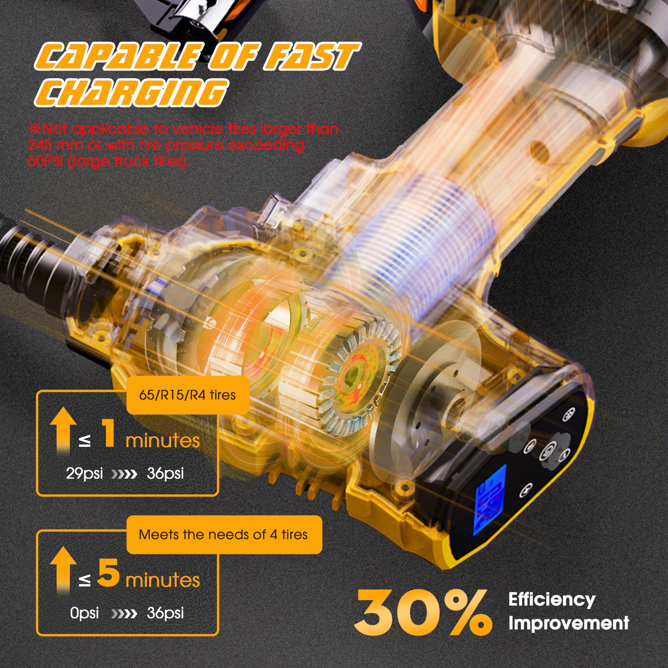 Inflador Ruedas Coche, para Batería Dewalt 21V, Compresor Aire Portátil 160 PSI, Pantalla LCD y Función de Parada Automática, para Moto, Bicicleta, Pelota, Coche, Pila no incluida