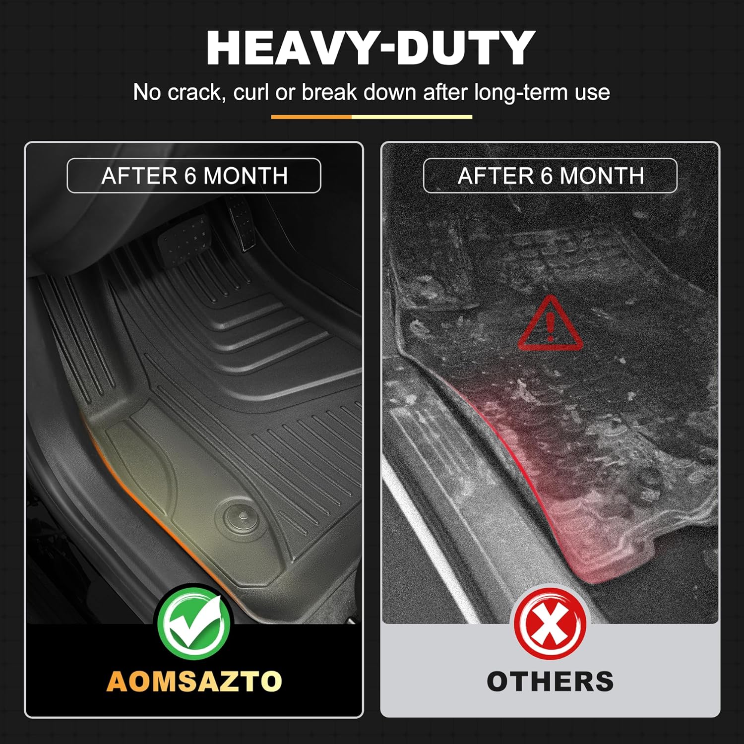 AOMSAZTO Floor Mats for Chevy Blazer 2019-2026 (Gas Only), 1st & 2nd Row All Weather Protection Floor Liner Compatible with Chevrolet Blazer Car Accessories