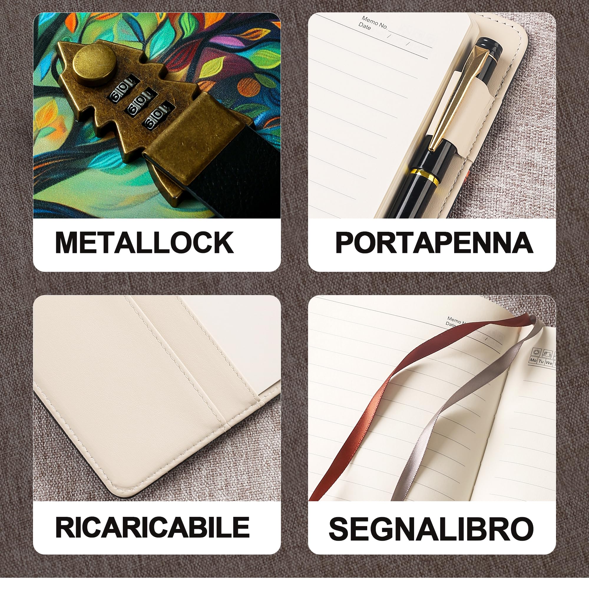 Taccuino con Lucchetto a Combinazione A5 244 Pagine a Righe Diario Segreto Copertina in Similpelle
