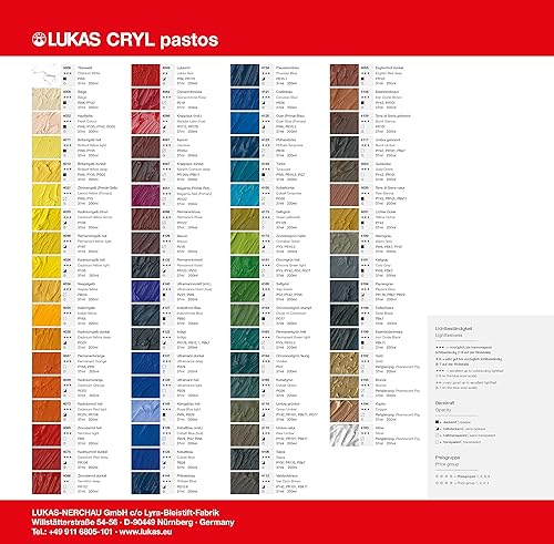 Miniatura 3 de LUKAS Cryl Liquid - Pintura acrílica de cuerpo suave para vertido, pintura acrílica profesional de baja viscosidad, turquesa cobalto, 6.8 fl oz