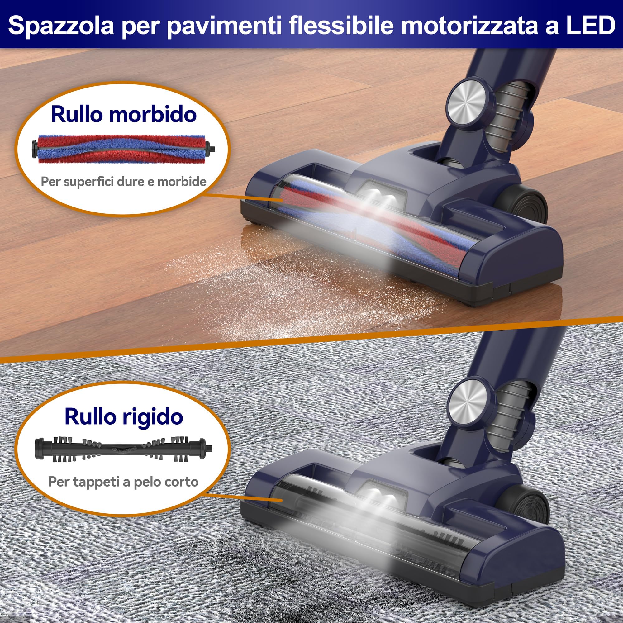 Aspirapolvere Senza Fili, Scopa elettrica Pieghevole, Senza Sacco, 20kPa, Luce LED, Due filtri a spugne, Autonomia 40 Min, Pavimenti Tappeto Peli di Animali Domestici