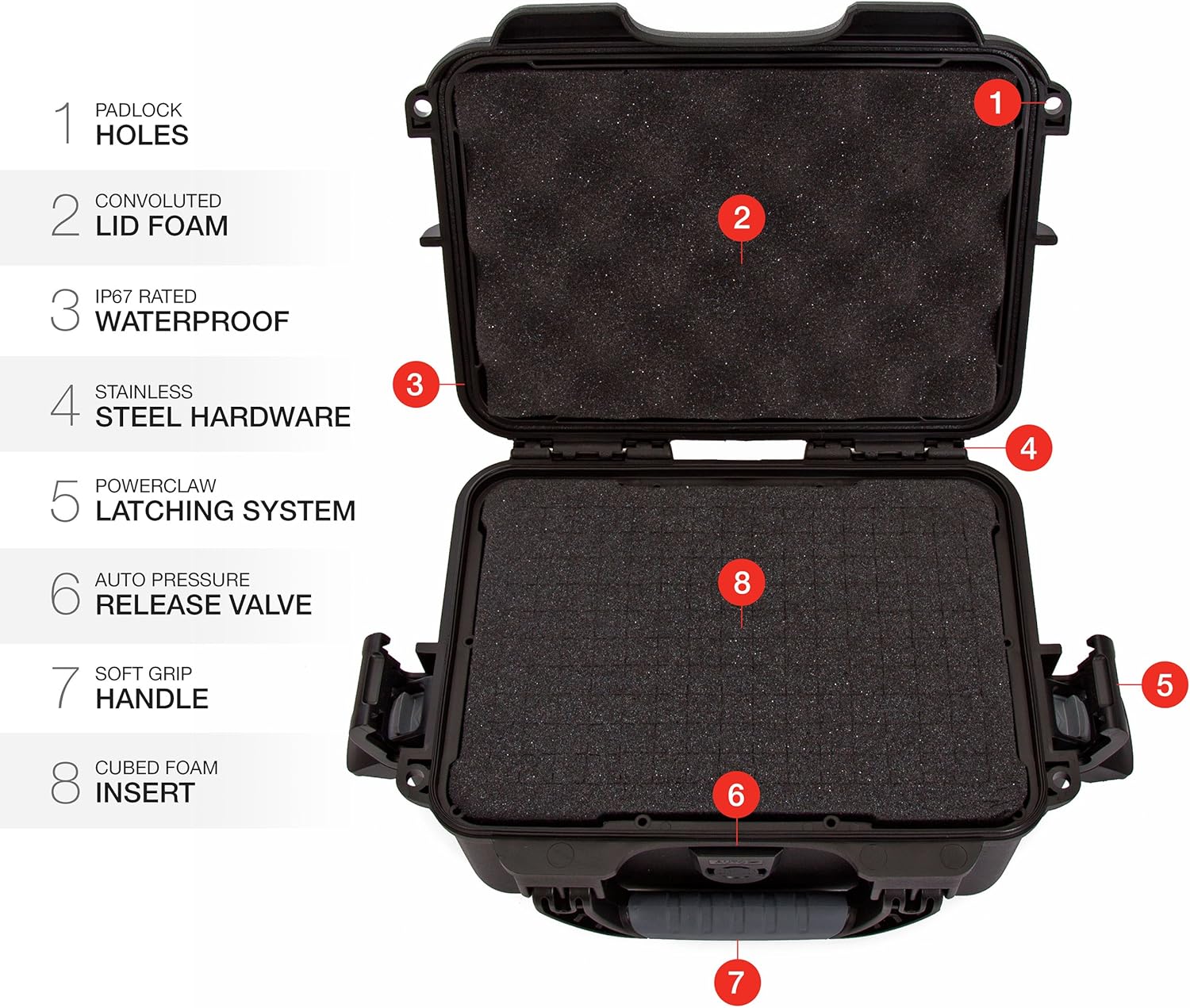 Exclusive Discount 50% Price Nanuk 904 Waterproof Hard Case with Foam Insert - Black