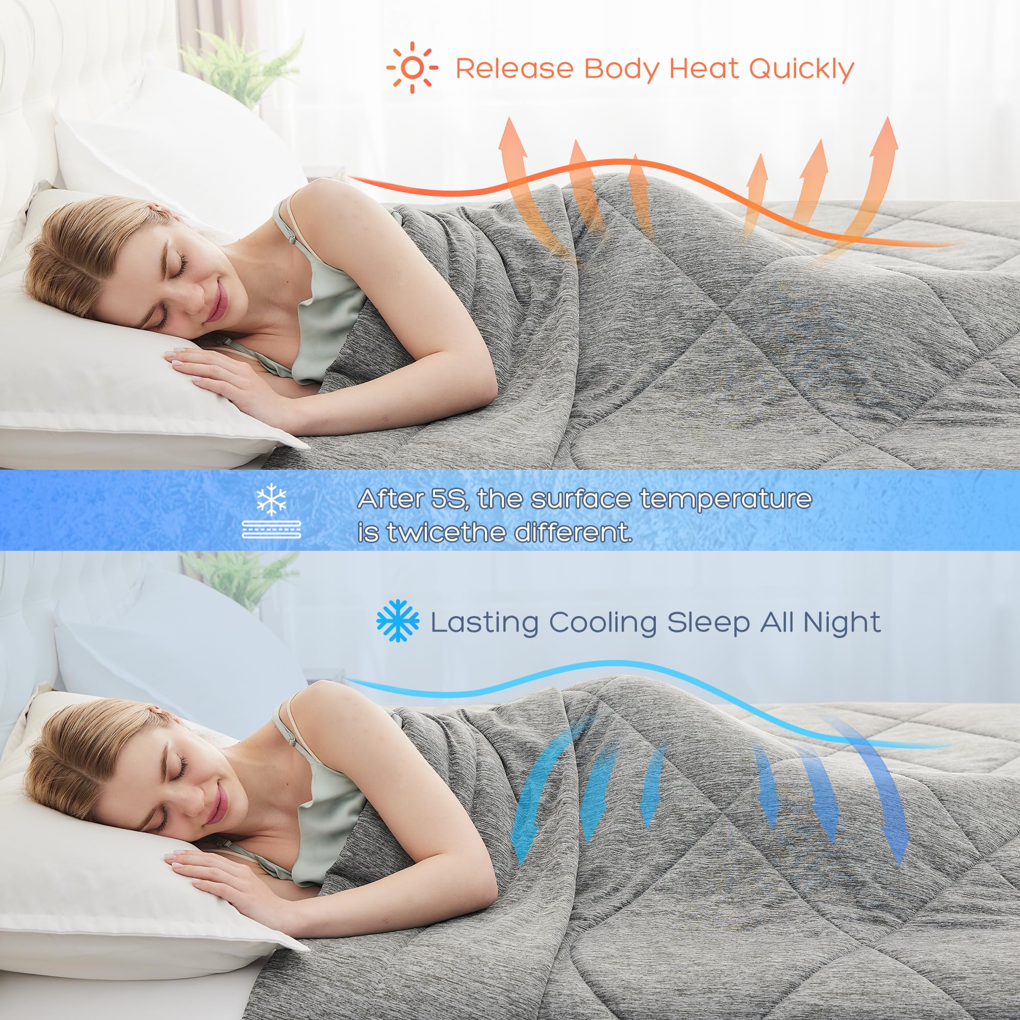EclEc Cooling Comforter King Size,Double Sided Cooling Blanket for Hot Sleepers with Q-Max 0.55 Cooling Fiber,Cool Sleeping Summer Blanket,Soft Breathable Lightweight Summer Comforter 108