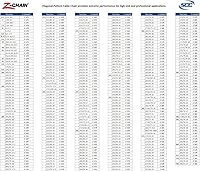 Vista 2 de Cadenas de altas prestaciones Z-539 Z de Security Chain Company para tracción en la nueve Juego para 2 ruedas