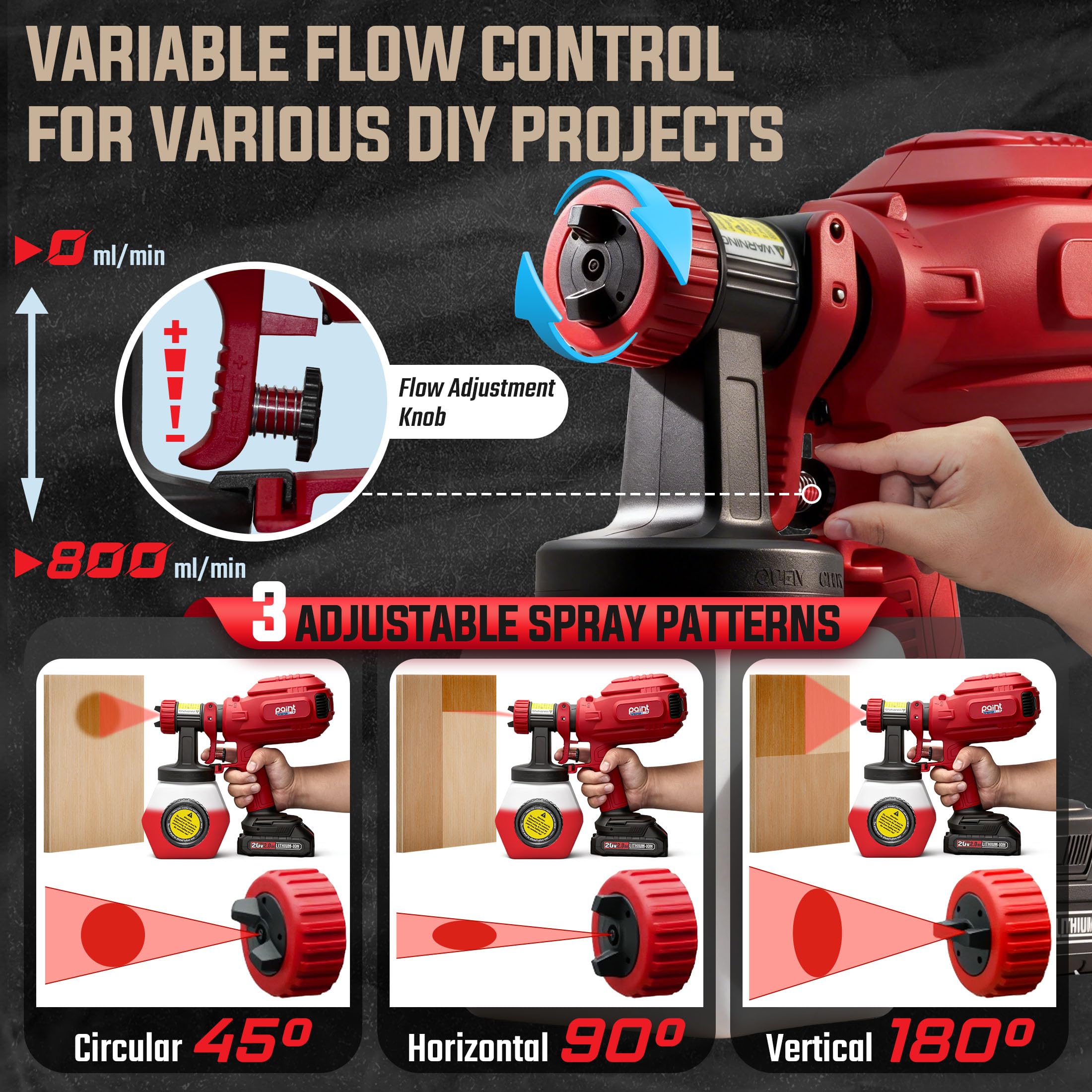 Cordless Paint Sprayer with 2x 2.0Ah Batteries & Charger, Quick Side-Fill 1200ML Container, 4 Nozzles - Image 7