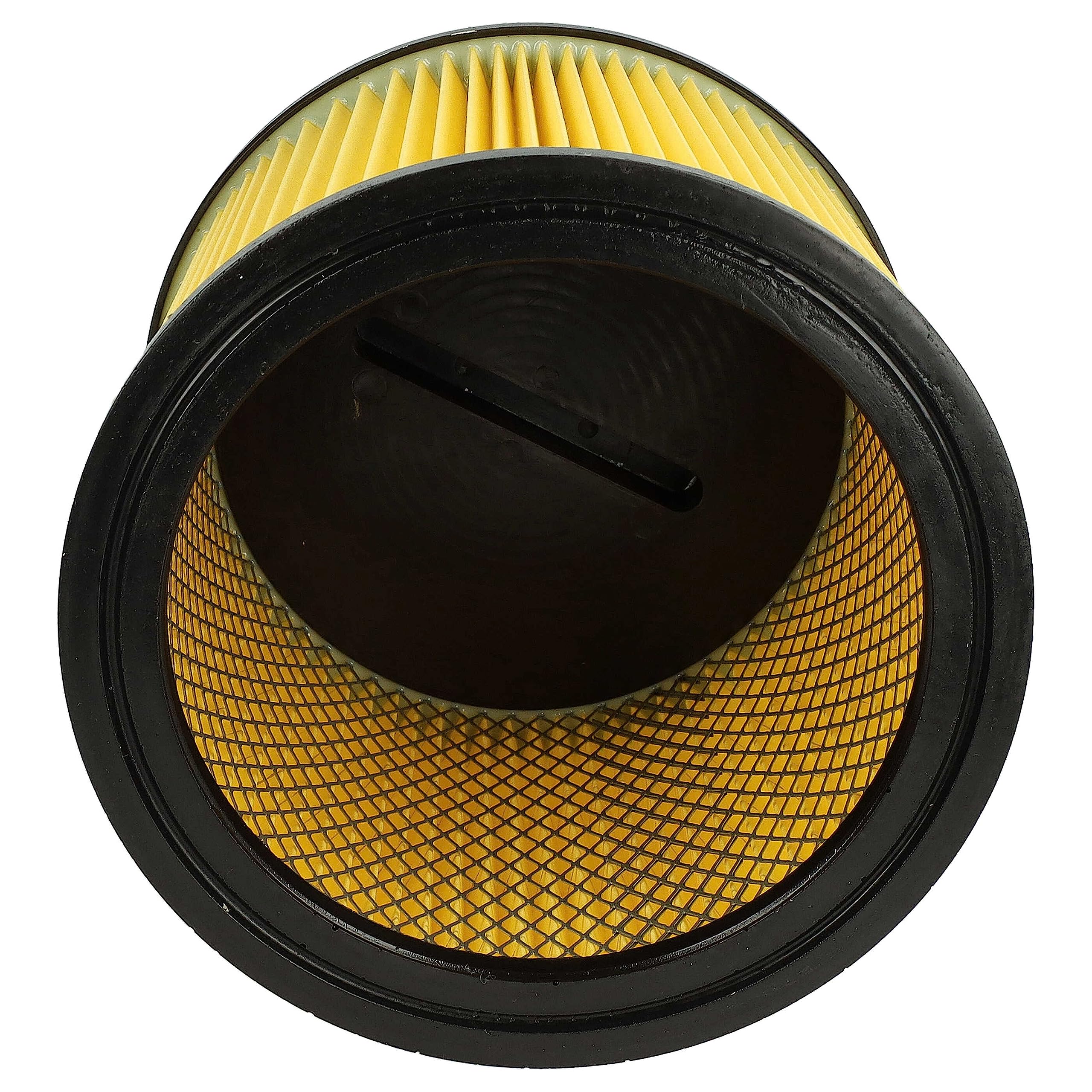 vhbw set da 2x filtro a pieghe piatte compatibile con Thomas Inox 1250 S, 1445 S, 1243 aspirapolvere - Cartuccia filtrante, carta/plastica