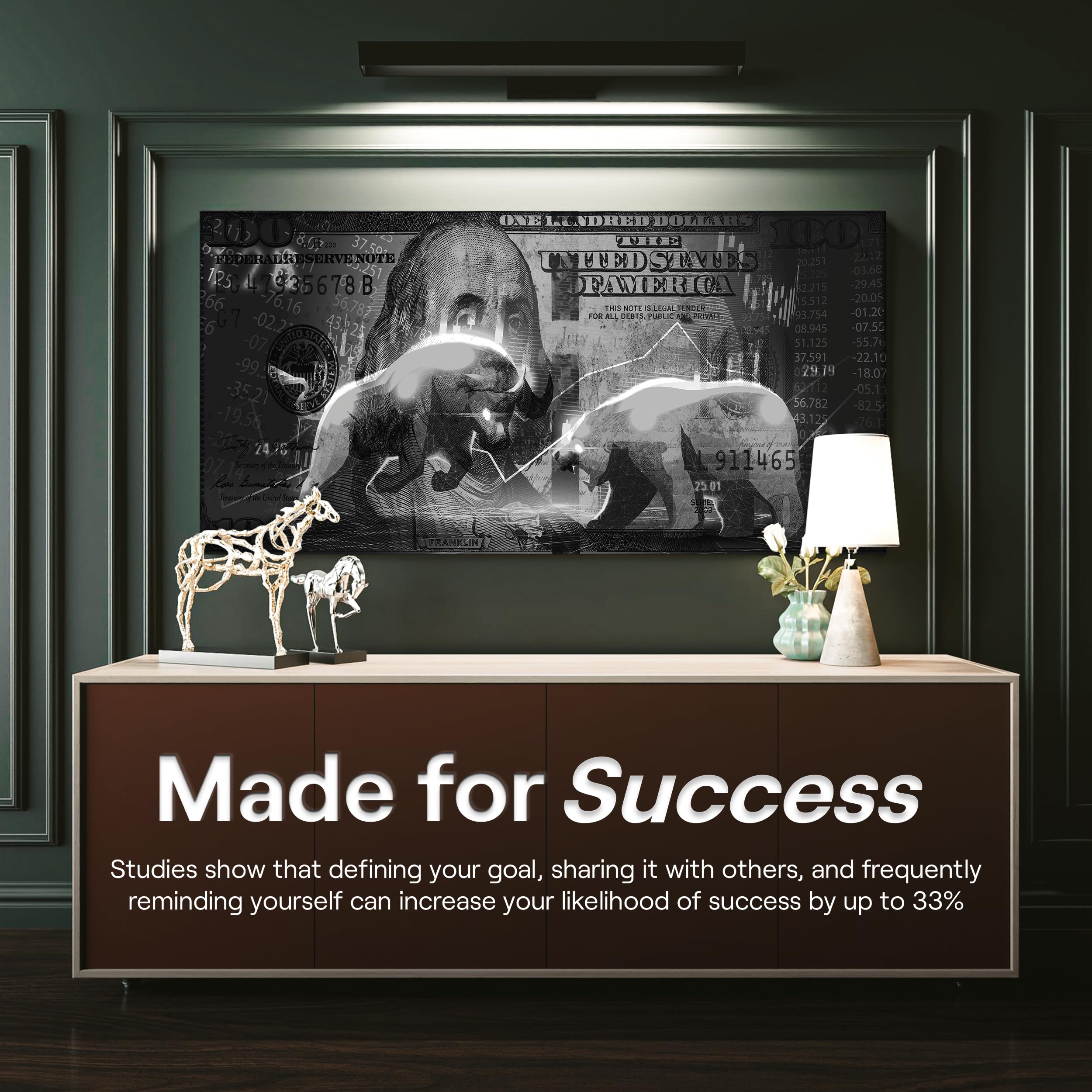 Amazon.co.jp: Wall Street Bull And Bear Art キャンバスプリント オフィス装飾 トレーダー 100ドル札  お金 外国為替 看板 トレーディングチャージブルプリント ファイナンス投資 アートワーク トレードベア マーケット ウォールプリント (30インチ x  60インチ) : 文房具 ...