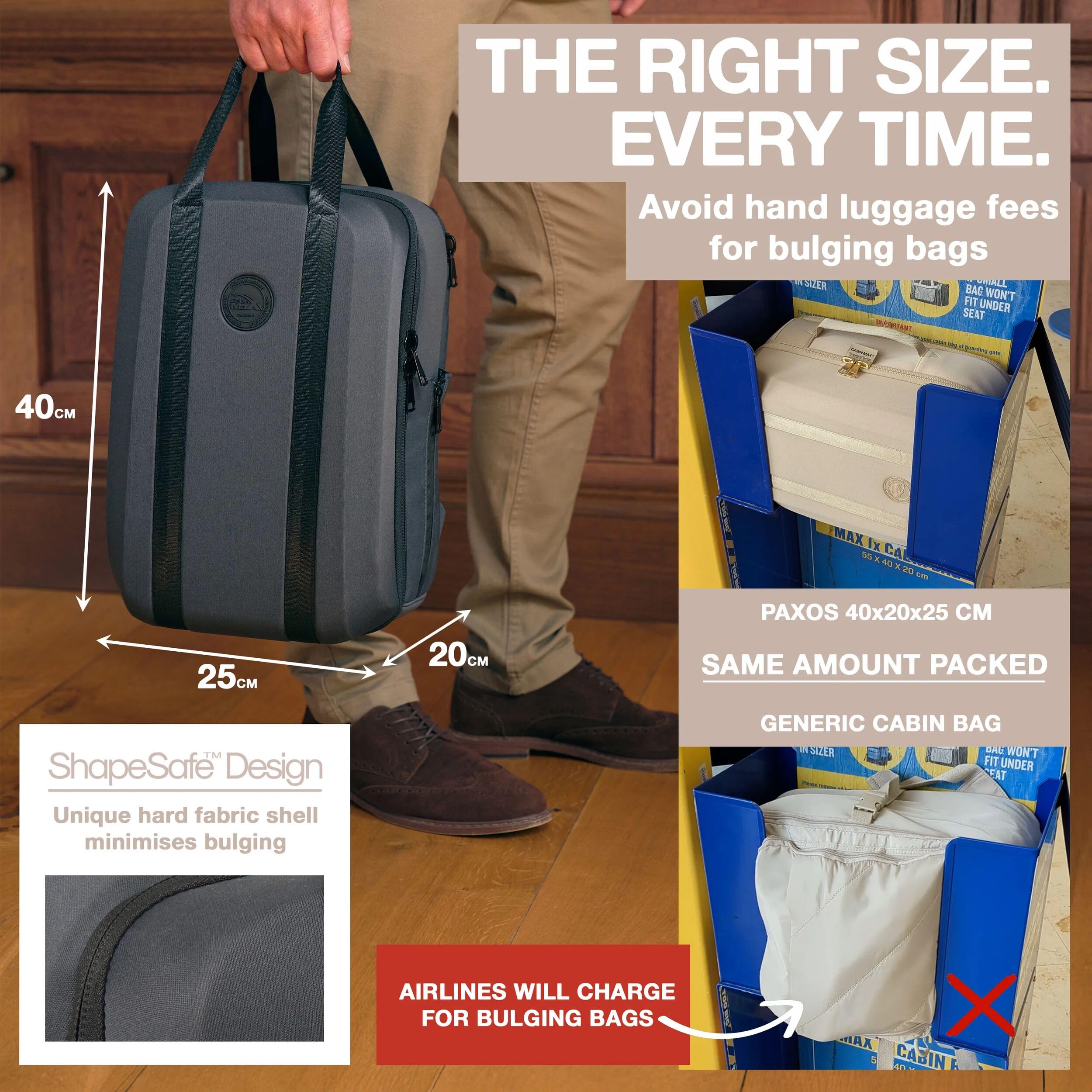 Cabin Max Paxos Torba kabinowa pod siedzenie, 20 l, 40 × 20 × 25 cm – ShapeSafe z tworzywa EVA, lekka, 680 g, bez Ryanair, otwieranie z klapką,, Bp szary, 20L, Bagaż podręczny