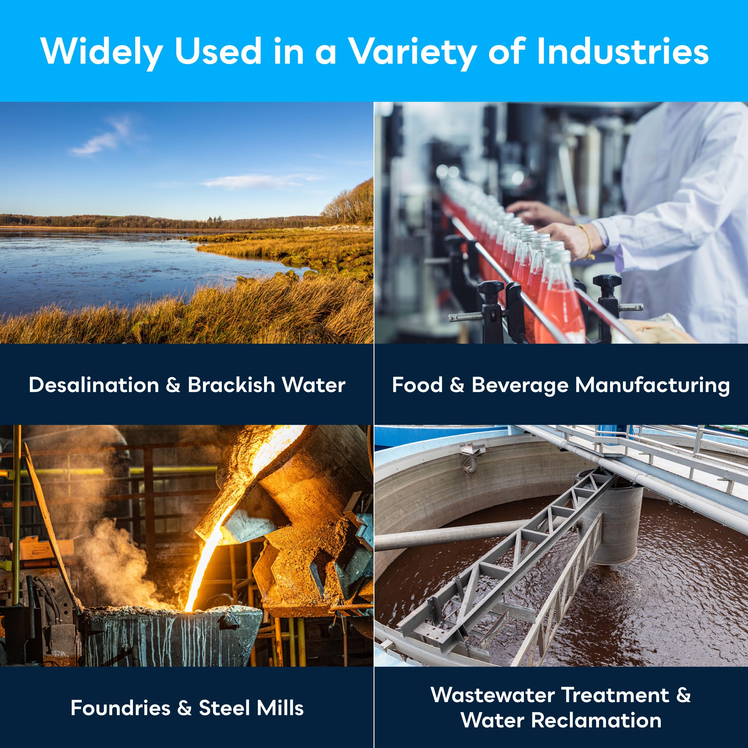 SpiroPure SP-BW4040 NSF-Certified 4x40 Membrana industrial RO elemento de ósmosis inversa de agua salobre TW30-4040 TML10D CPA2-4040 AG4040FM RE1-4040 LG-BW-4040-R BW-4040