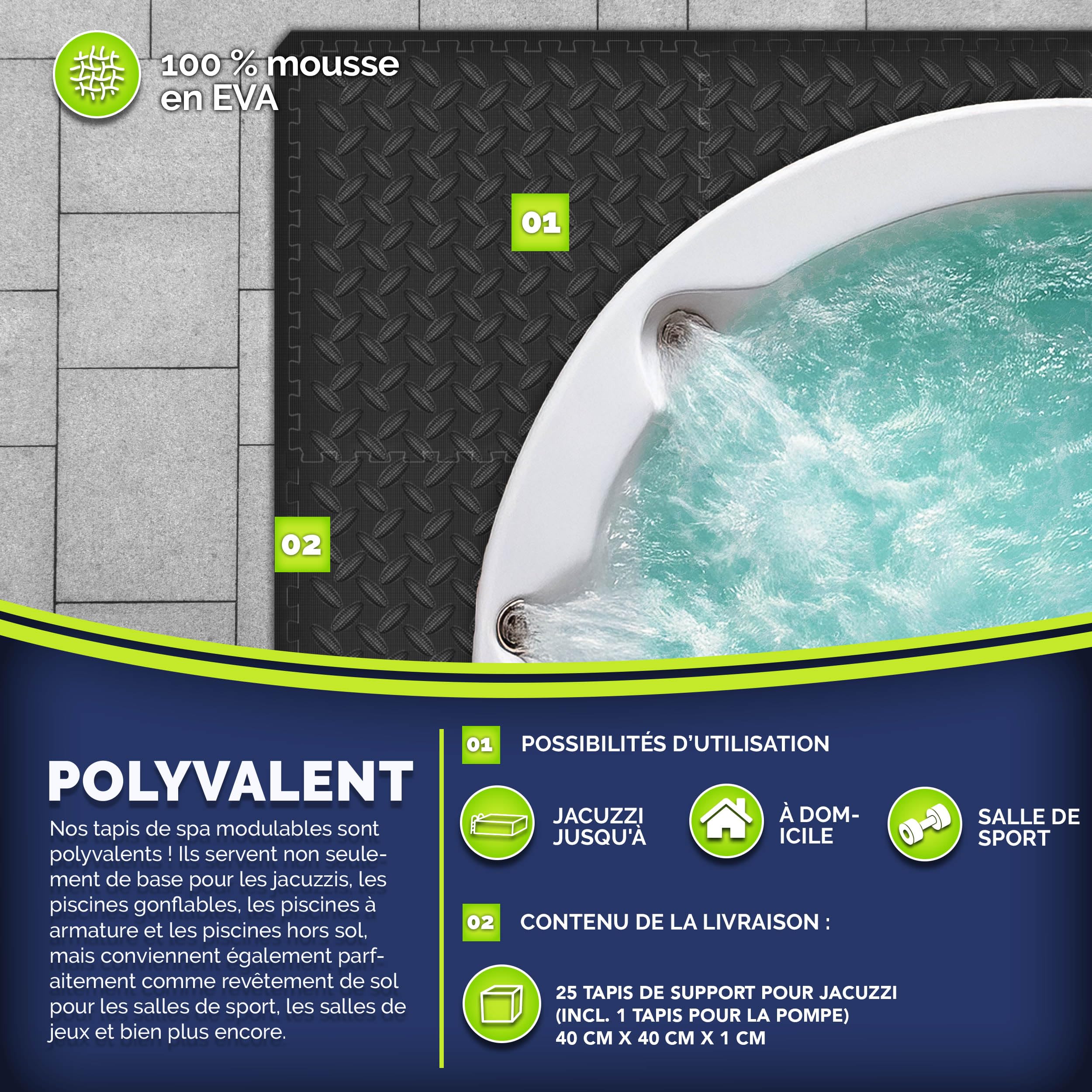tillvex® Tapis de Sol carré 200 cm pour Spa | Tapis de Protection Thermique pour Jacuzzi et Piscine | sous-Couche Isolante | Plaque de Sol Antichoc (Noir)