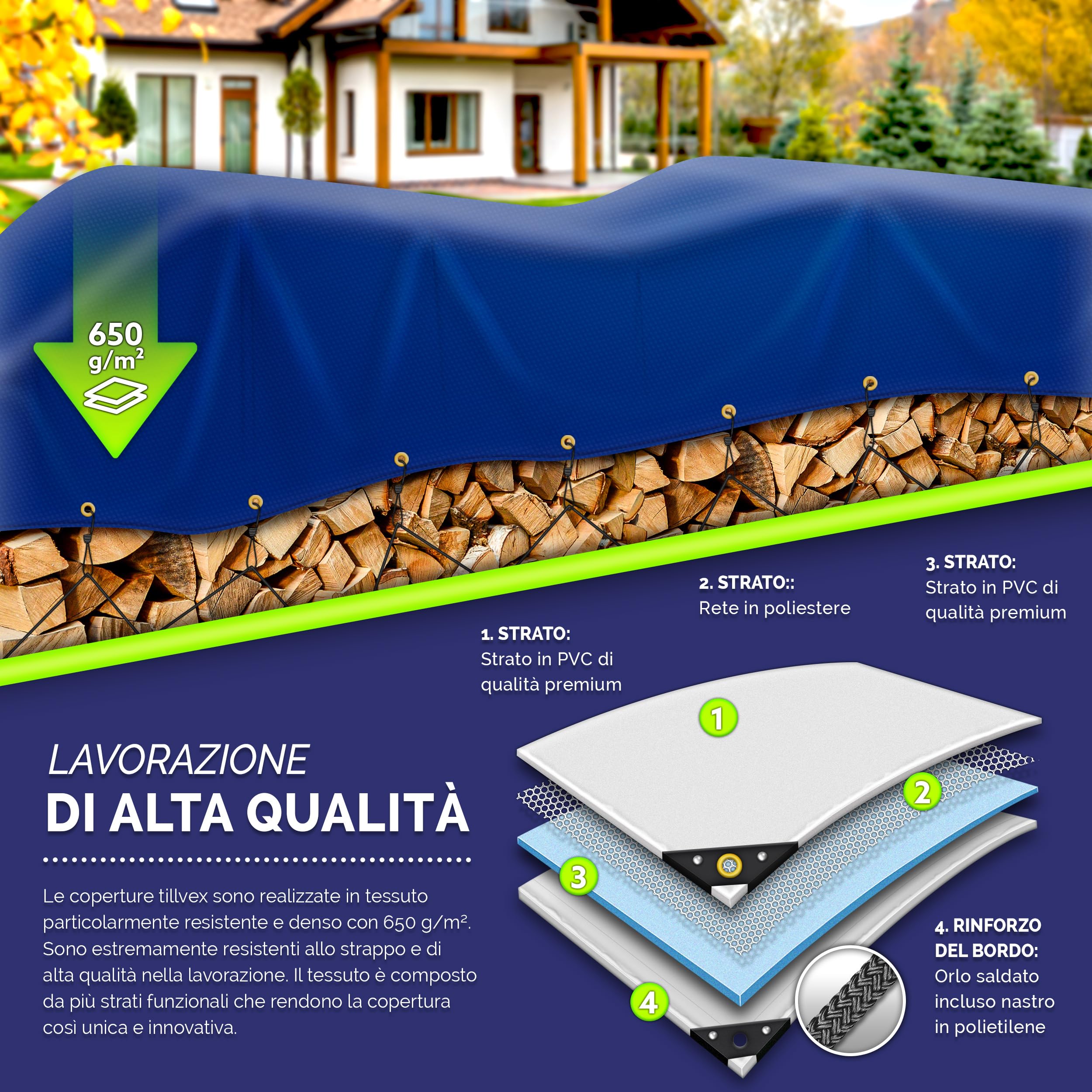 tillvex®, Telone di copertura con occhielli + 10 elastici e corda da 15 m, telo 650 g/m², impermeabile e antistrappo, telo in PVC di alta qualità, universale, per camion, piscina, mobili da giardino e