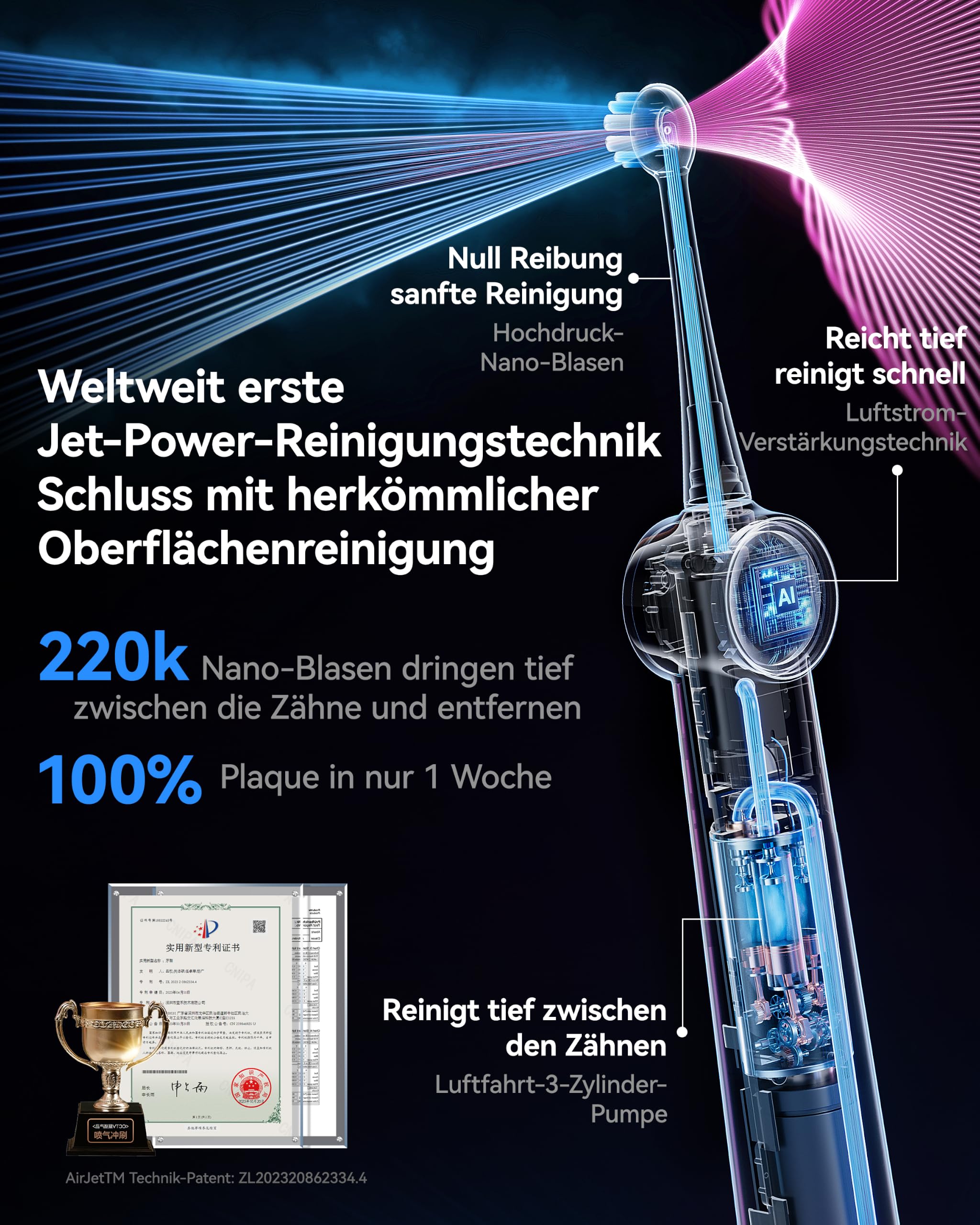 RANVOO AirJet X5 [Extra tiefe Zahnzwischenraum-Reinigung] Next-Gen elektrische Zahnbürste, 100% Plaque-Entfernung, Zahnfleischpflege, für Zahnspangen geeignet, 60 Tage Akku, 3 Bürstenköpfe, Stahlblau