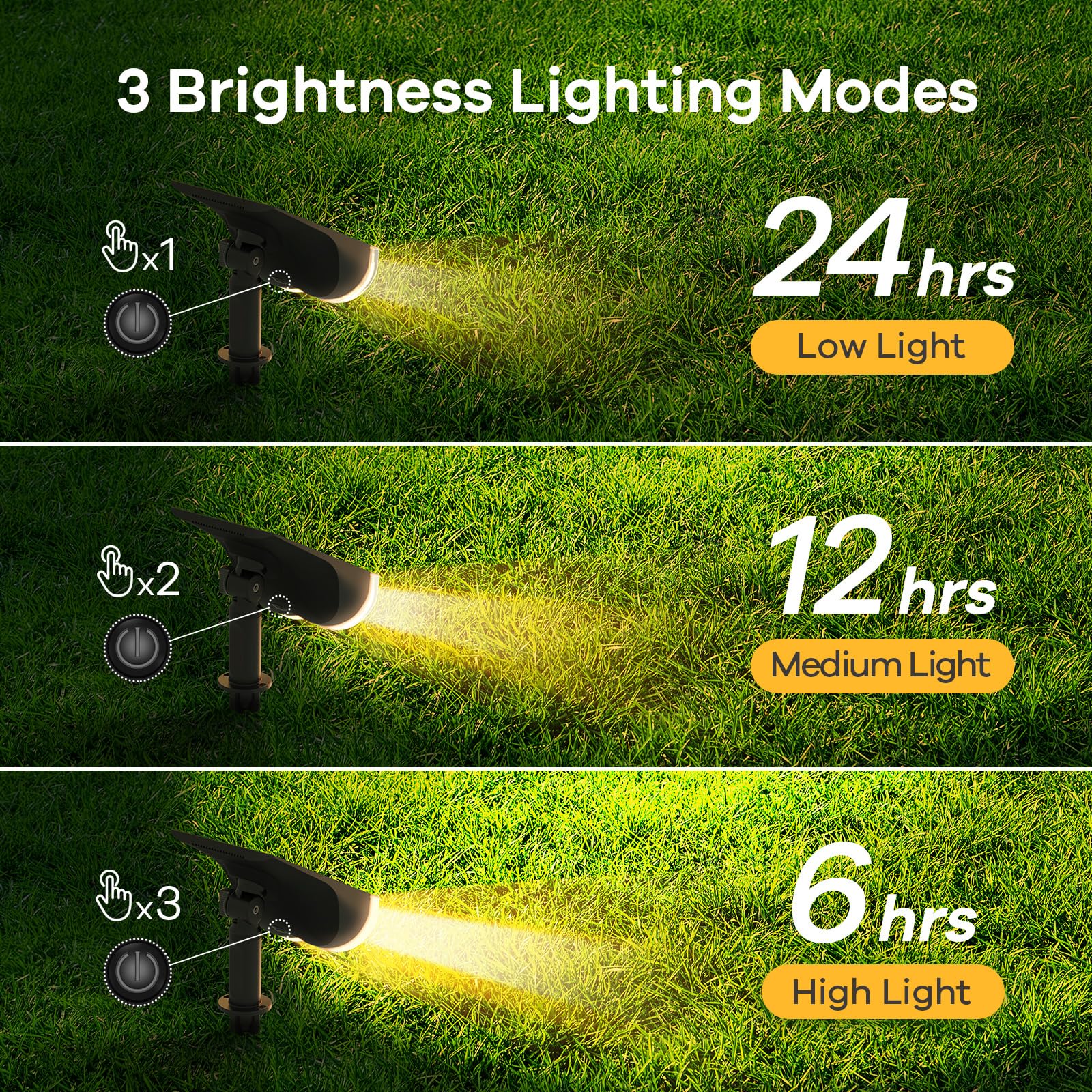 Linkind StarRay Luci Solari Esterno Giardino Bianca Calda, 22 LED Faretti Solari Decorative, 3000K 800LM Lampade Solari da Giardino Impermeabile IP65 per Cortile Prato Piscina, 2 Pezzi