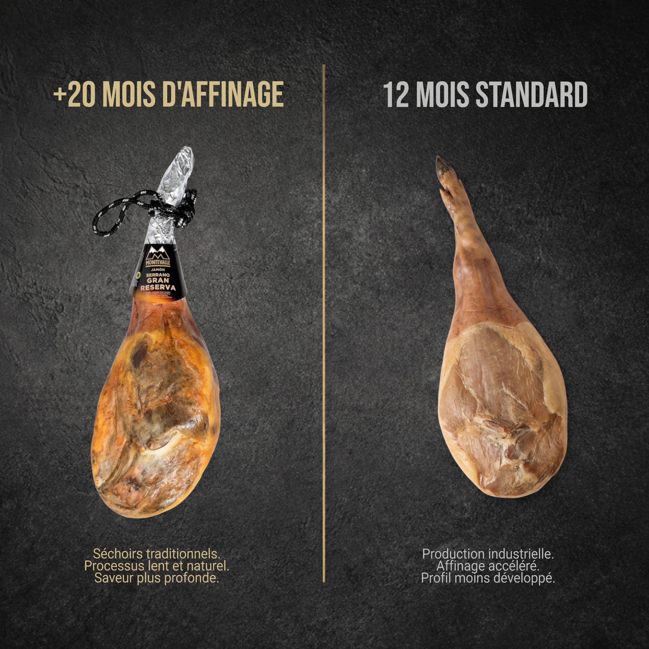 Montevalle Jambon Serrano Gran Reserva Entier Avec Os 7-8kg | Affinage traditionnel de plus 20 mois | Pièce De Porc D'origine Espagnole | Pièce Curée Haute Qualité | Saveur Intense Et Équilibrée
