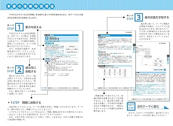 2026 こう書け！会計学 LEC 2000円引き 2025-2026年合格目標 公務員試験 本気で合格！過去問解きまくり