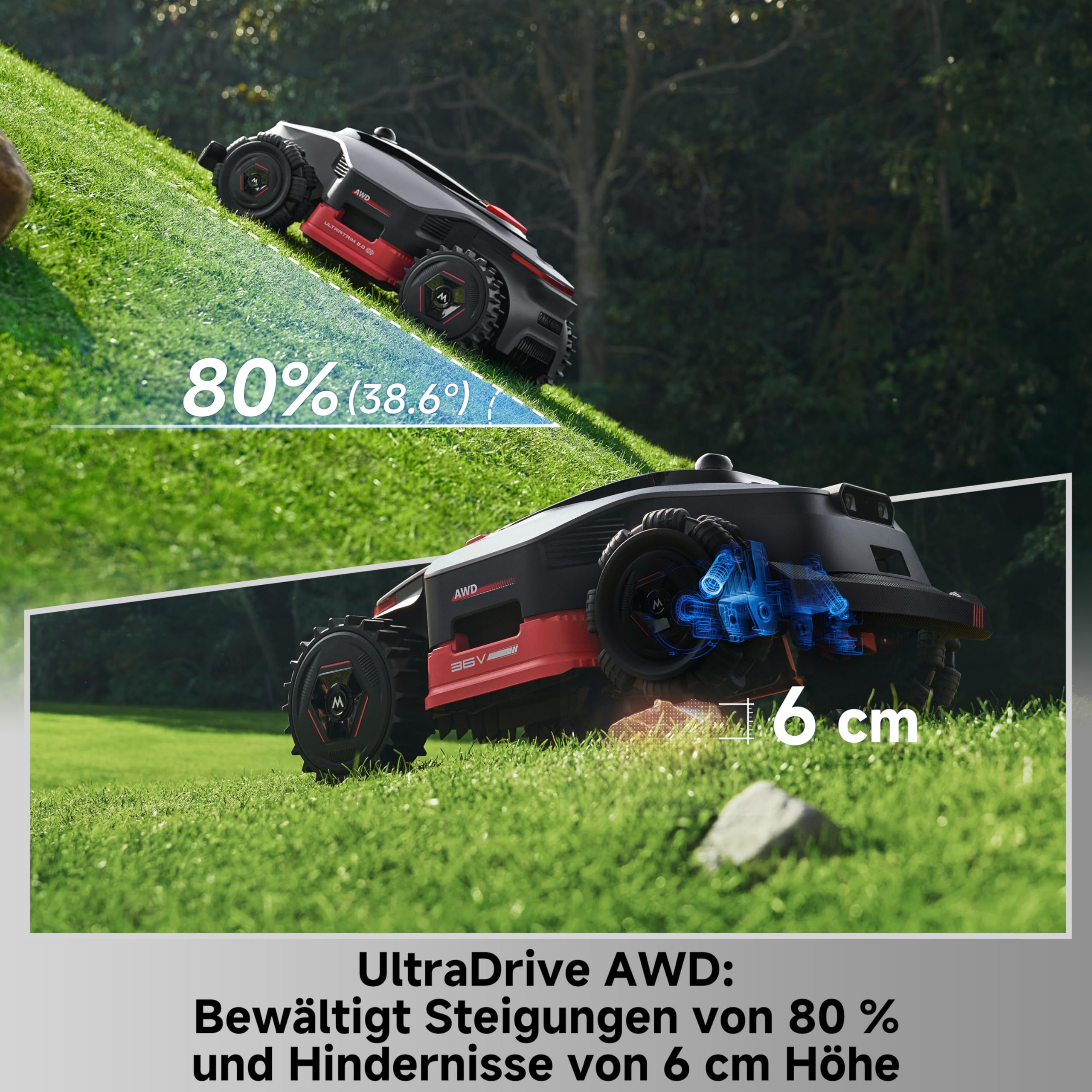 MOVA LiDAX Ultra 2000 AWD Mähroboter, RTK-frei, KI-gestützte automatische Kartierung, 360° 3D-LiDAR und KI-Dual-Vision, 36 V AWD für Steigungen von 80%, 2 Scheiben (jeweils 6 Messer), <3 cm