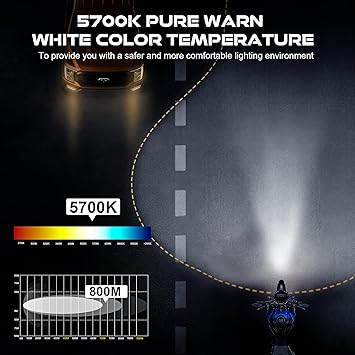 DOT Approved 5-3/4 5.75 Inch LED Headlight with Amber DRL Compatible with Dyna Street Bob Super Wide Glide Low Rider Night Rod Train Softail Deuce Custom Sportster Iron 883,Black