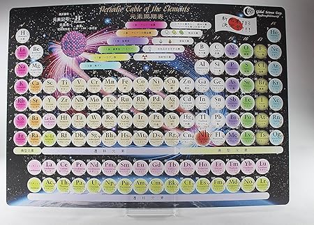 Amazon Co Jp 周期表下敷き 宇宙 113元素決定号 文房具 オフィス用品 Amazon Co Jp 周期表下敷き 宇宙 113元素決定号 文房具 オフィス用品