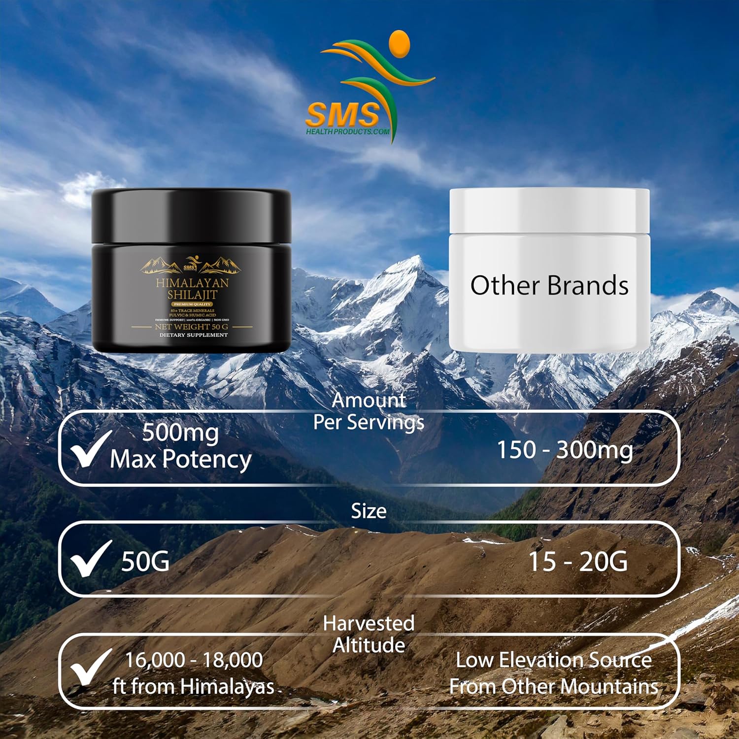 Shilajit – Resina Shilajit Pura Del Hialaya Shilajit 100% Puro Con ácido Fúlvico Y ás De 85 - Foto 7