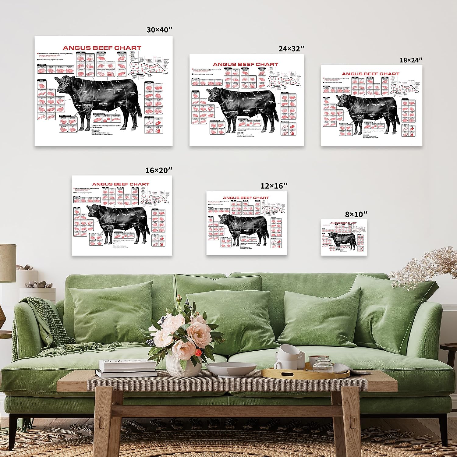 Poster Master Angus Beef Chart Canvas - Meat Cuts Print - Cooking Art - Gift for Him, Her, Cook & Butcher - Cow Wall Art - Decor for Kitchen, Dining Room or Living Room - 8x10 STRETCHED Canvas