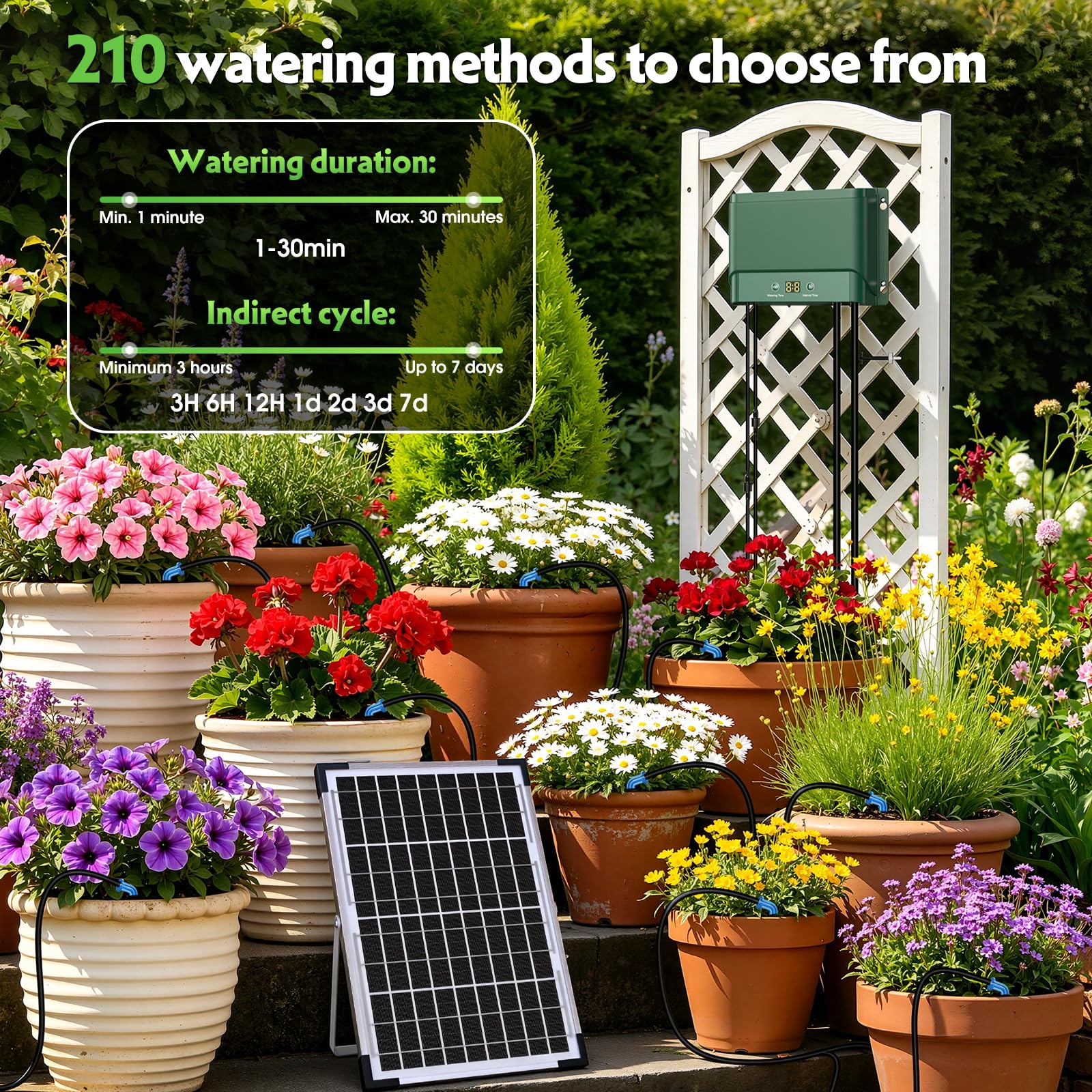 Sistema de Riego Solar para Jardín,10W Kit Riego por Goteo Automatico con Tubo de Agua Exterior, Temporizador Riego por Goteo Solar para Vacaciones Terrazas de Balcones Macetas Césped Plantas