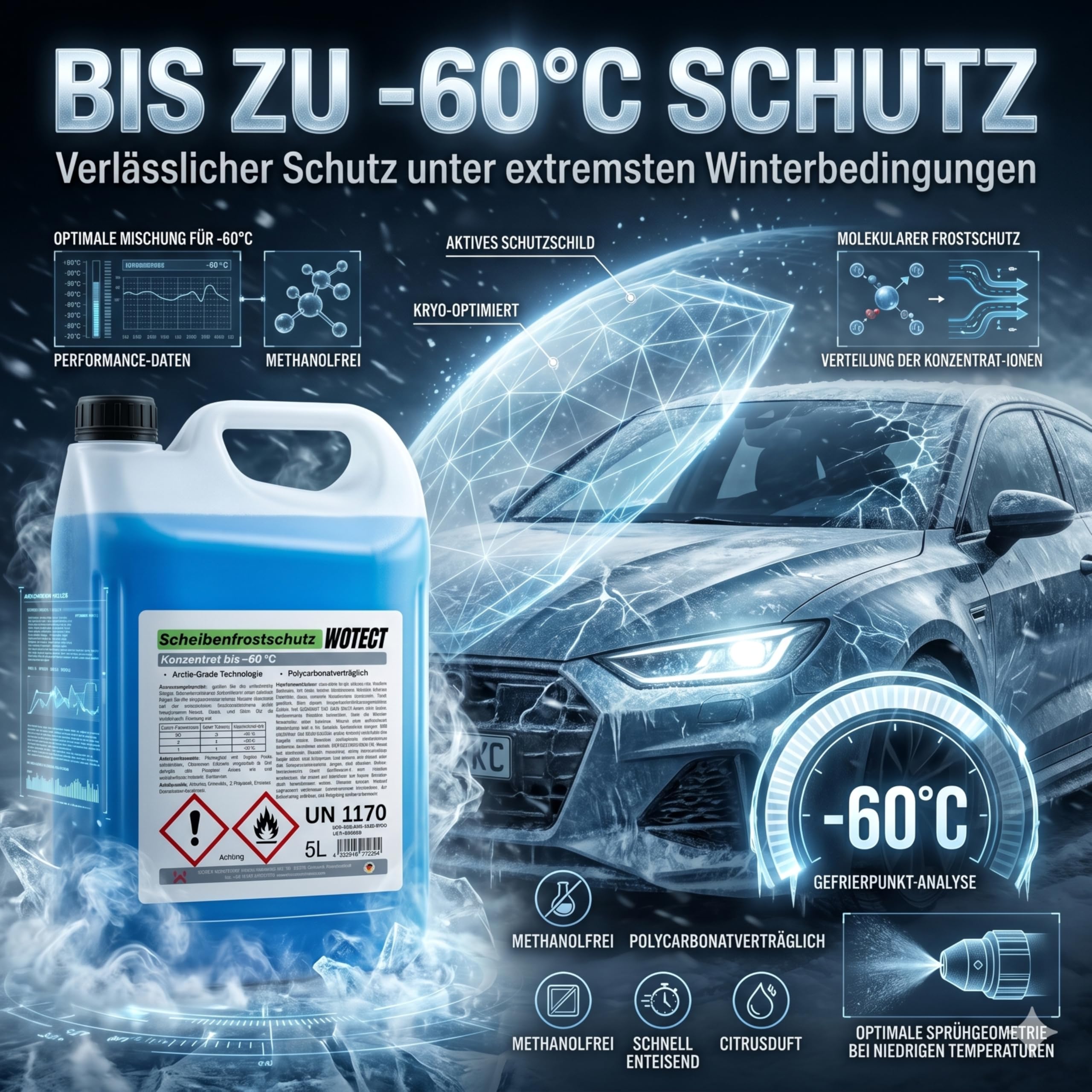 WOTECT 20L Scheibenfrostschutz Konzentrat bis -60°C – Winterscheibenreiniger Citrus Methanolfrei – Frostschutzmittel für die Auto Scheibenwaschanlage – Schnelles Enteisen & Klarsicht