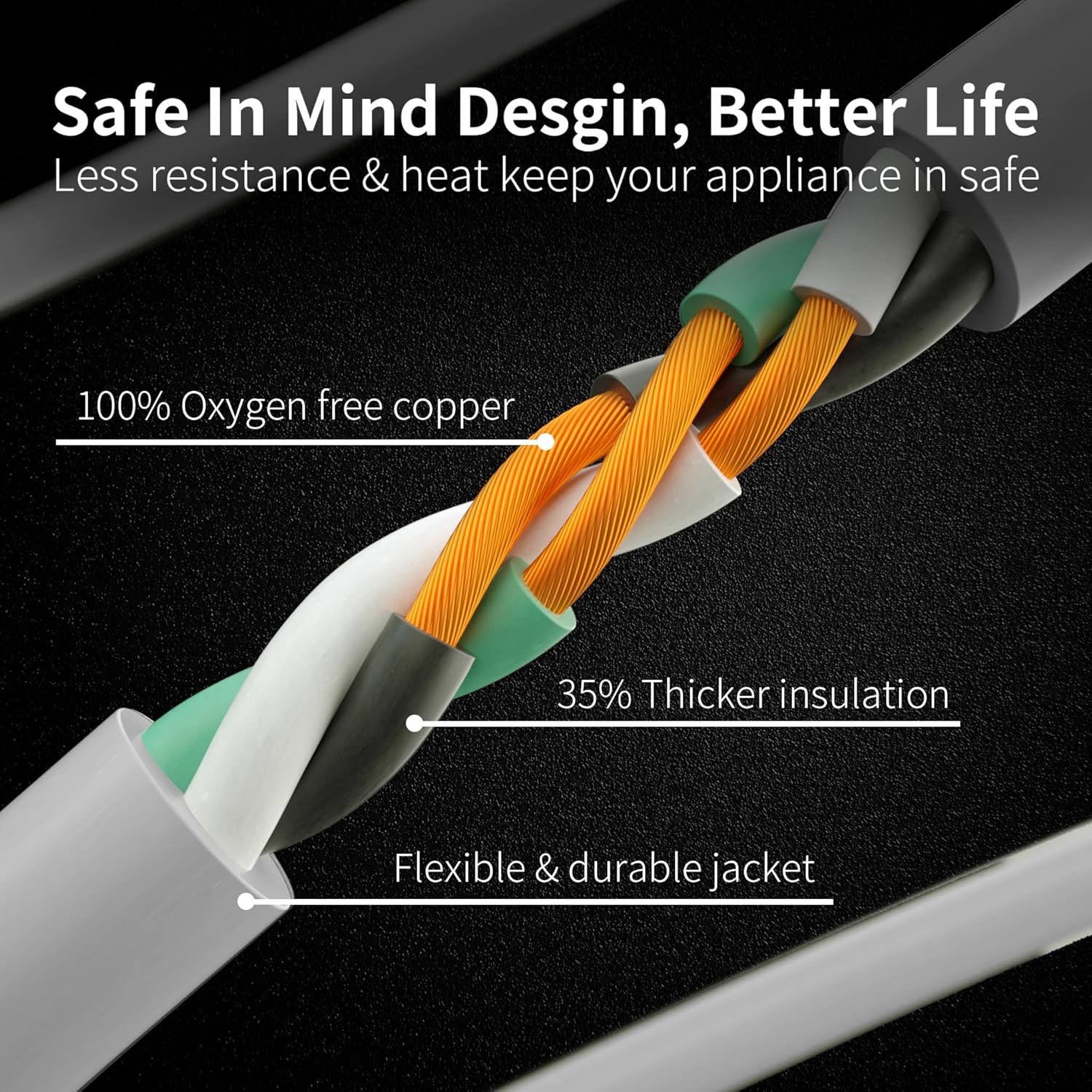 HUANCHAIN 14 Gauge 15 FT Flat Plug Extension Cord White Indoor Outdoor, Heavy Duty 3 Prong Grounded Low Profile Extension Wire Flexible, 15A 1875W 125V 14AWG SJTW, ETL Listed