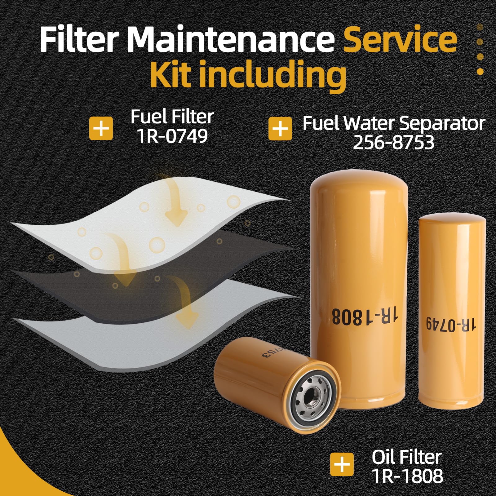 JAVOUKA 1R-1808 1R-0749 256-8753 Filter Kit (Set of 3), Fuel