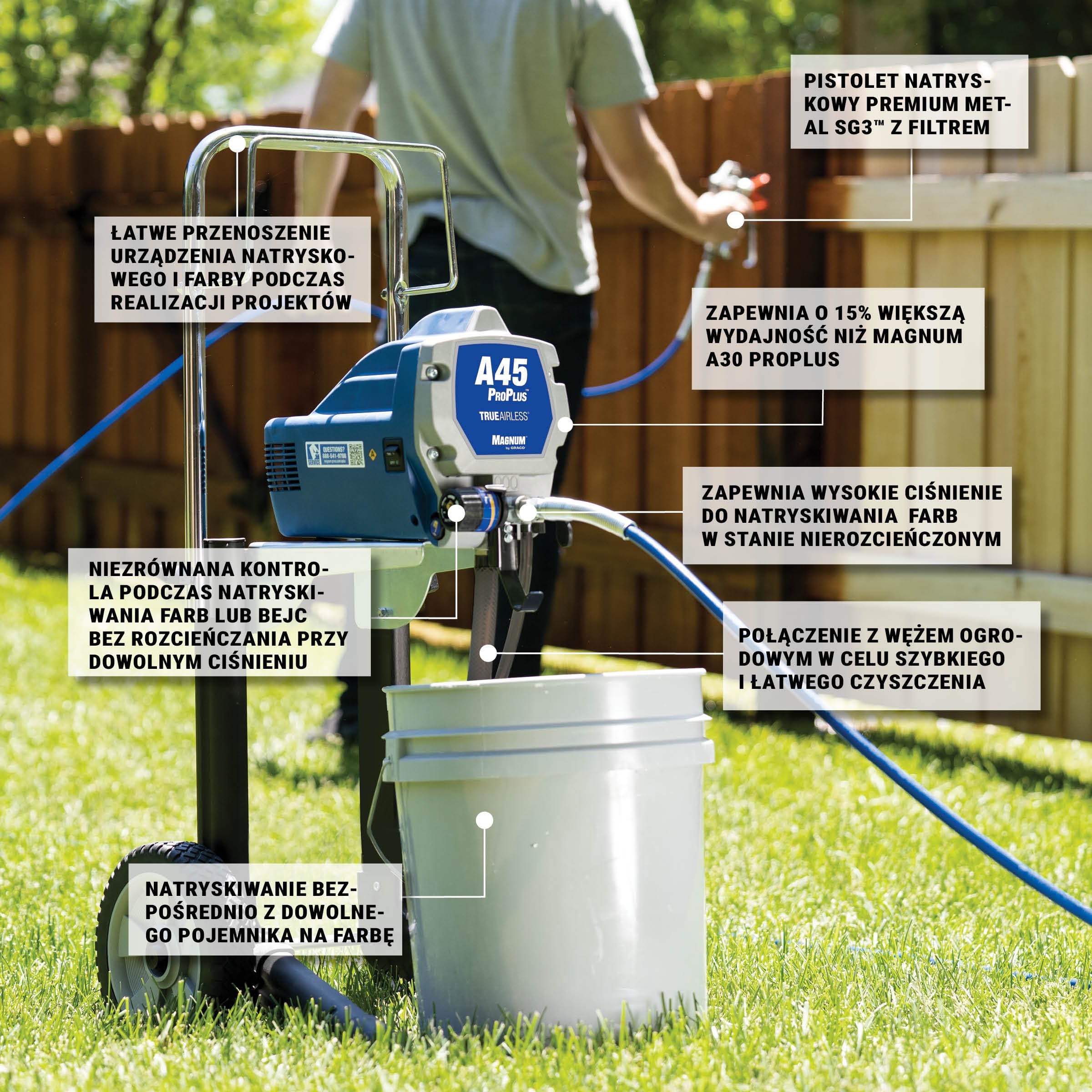 Magnum by Graco 17C245 Airless system natryskowy A45 ProPLUS, potężne urządzenie na kołach, do większych projektów domowych (prędkość przepływu 1,17 l/min, ciśnienie maks. 207 barów)