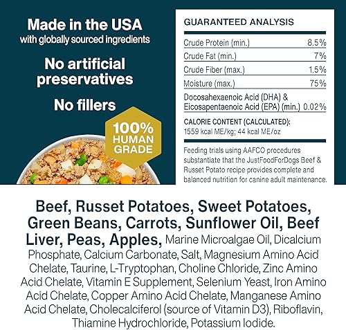 Miniatura 6 de JustFoodForDogs Frozen Fresh - Paquete de iniciación de alimento para perros con carne de res y pavo, recetas de alimentos para perros de grado