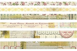Tim Holtz Ideaology Design Tape, Multicolor