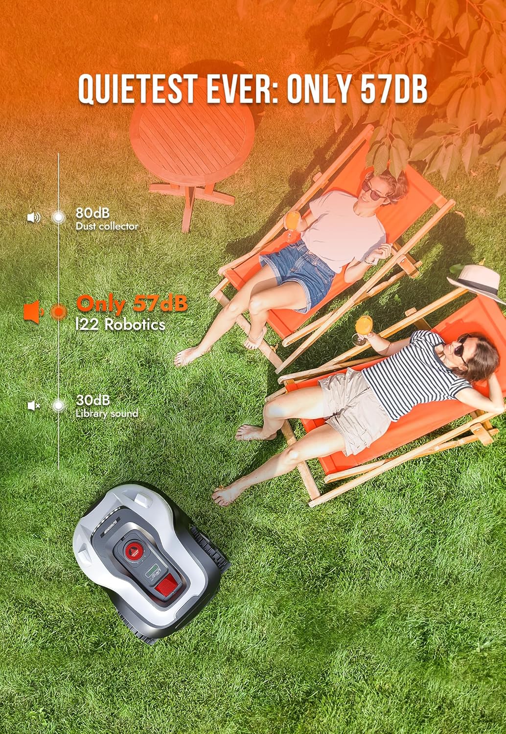 Sunseeker L22 Plus Robotic Lawn Mower operating quietly at 57dB