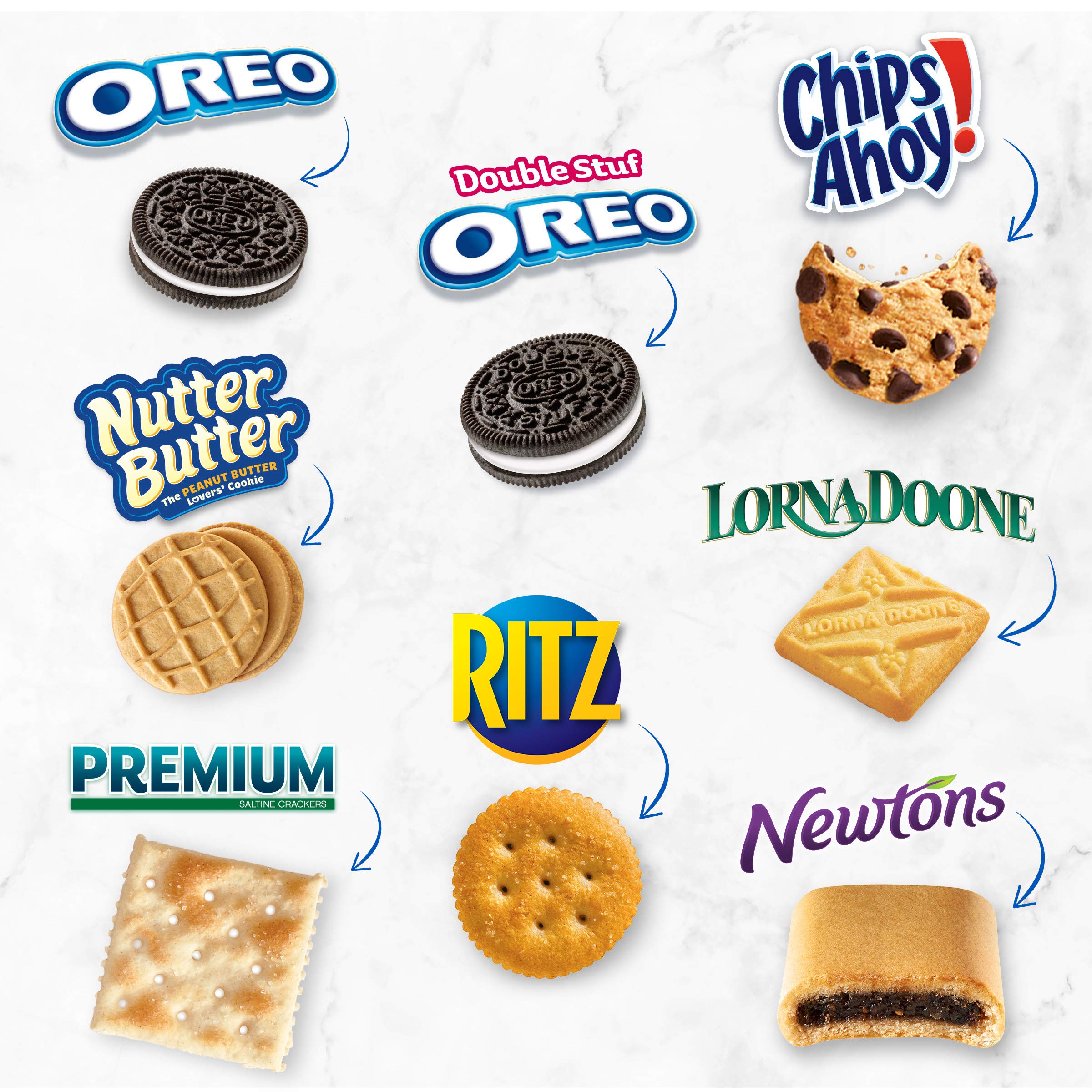 OREO, CHIPS AHOY!, OREO Double Stuf, Nutter Butter, Fig Newtons, Lorna
