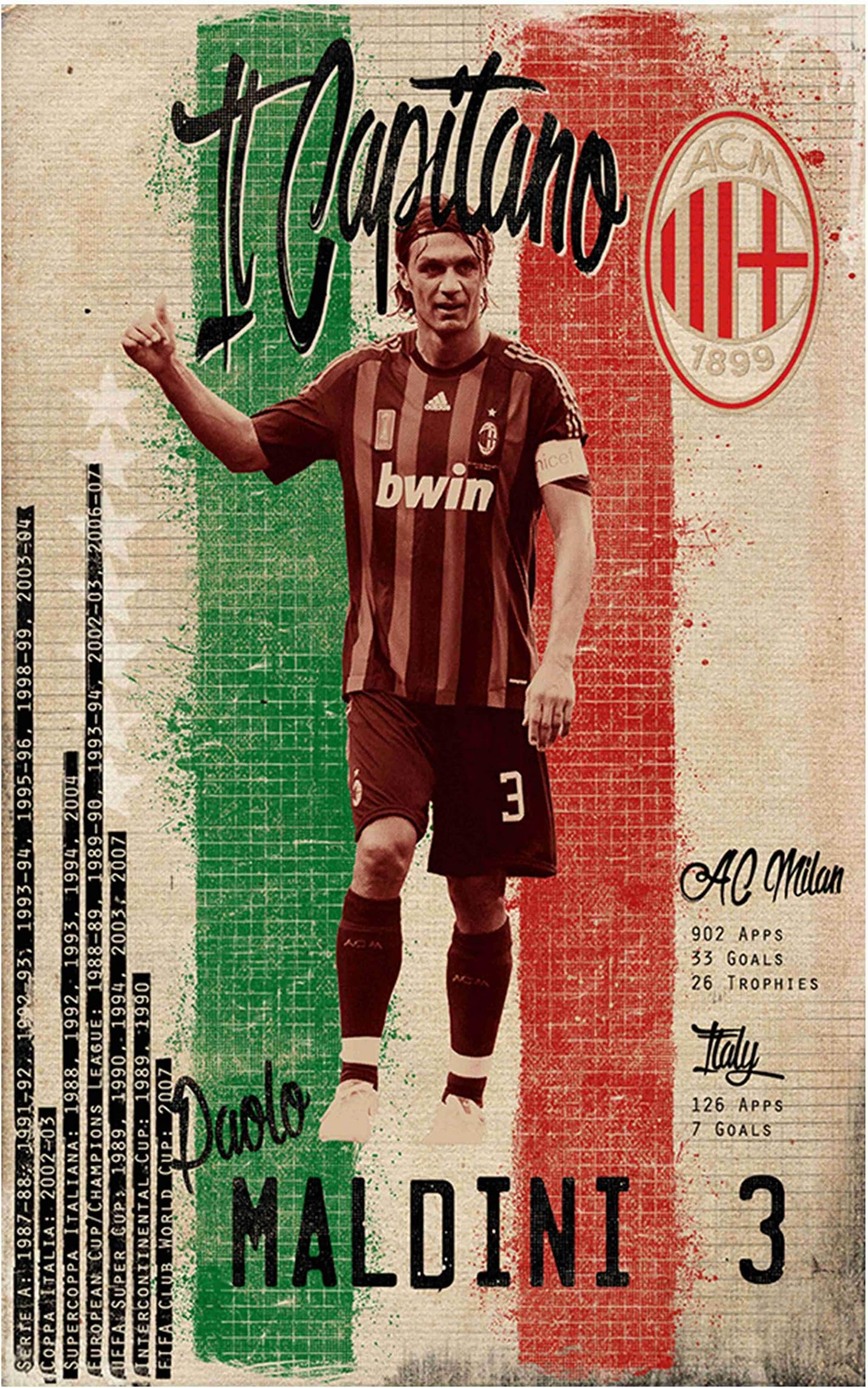 BALDAU PRINTS Paolo Maldini Footballer Wall Poster For Room (Gloss Laminated, 12X18 Inch, 300 GSM) M10