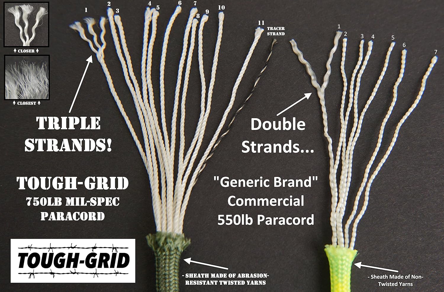Sports Paracord MIlC5040H 100ft Nylon 750 Paracord 750 lb with Inner 7 Stronger Triple