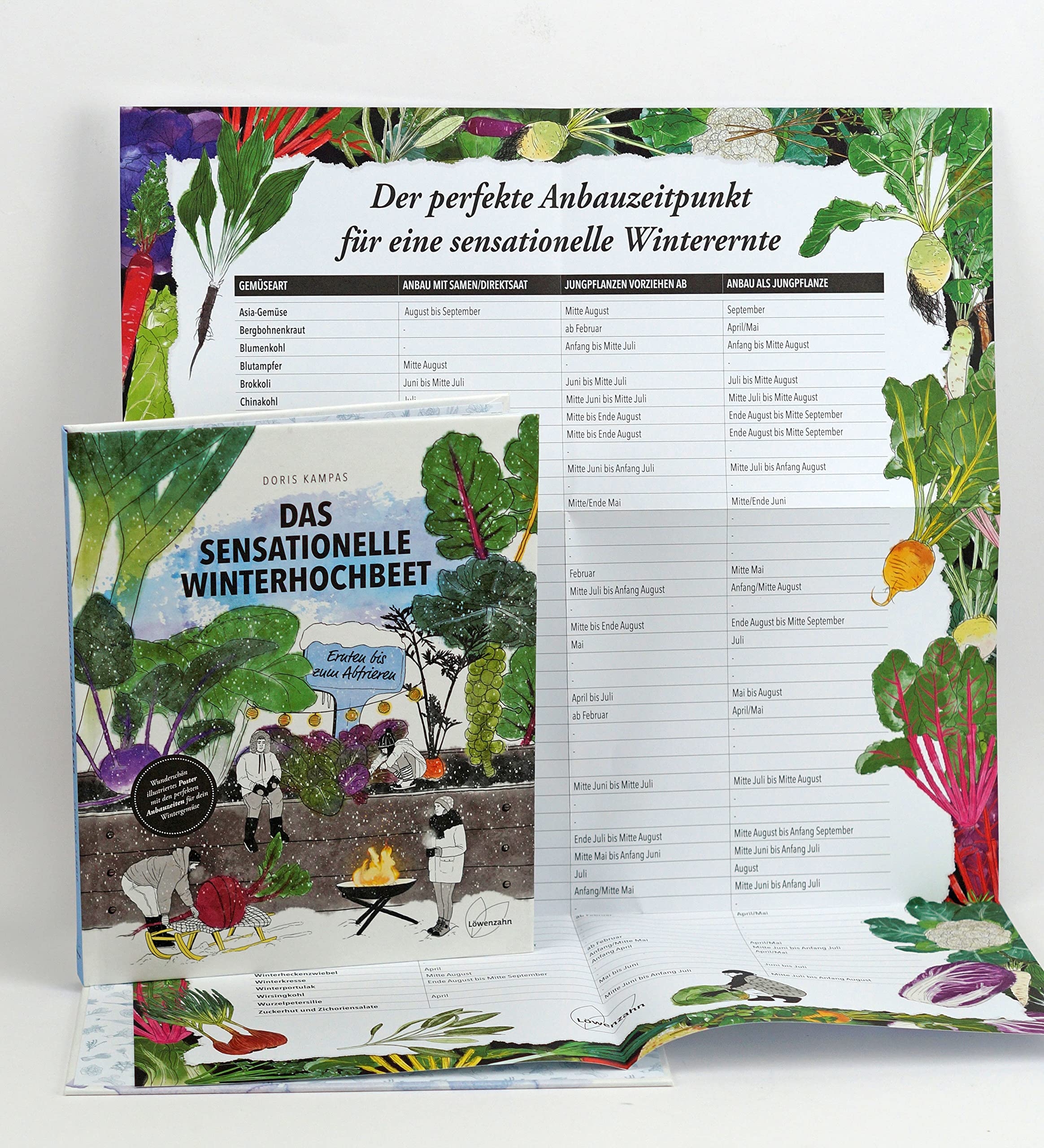Das sensationelle Winterhochbeet: Ernten bis zum Abfrieren. Gemüseanbau im Winter: Gartensaison verlängern mit Mangold, Karotten, Radieschen, Spinat, Sellerie …
