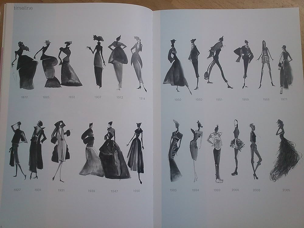 9 Heads A Guide to Drawing Fashion /anglais: RIEGELMAN NANCY