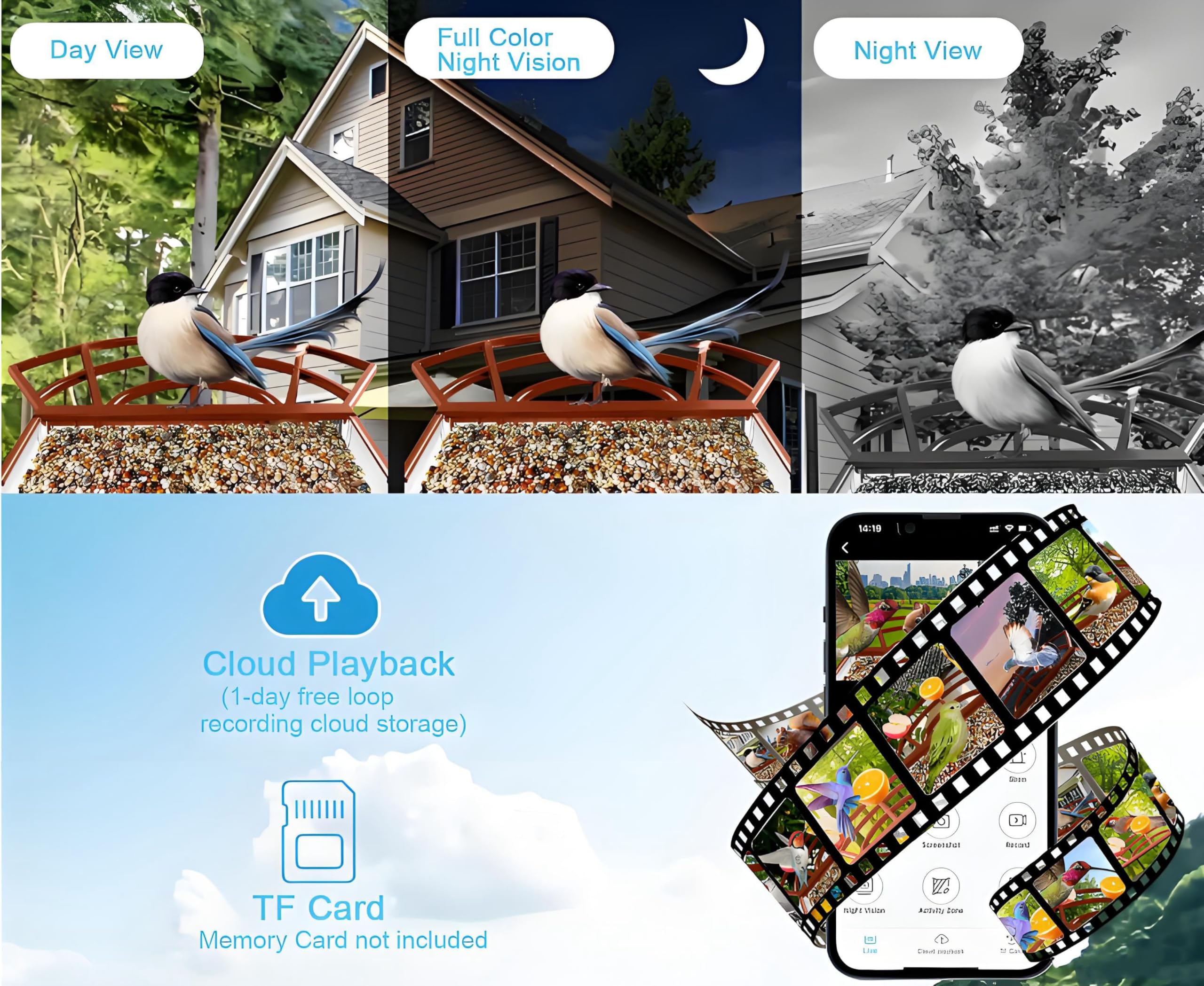 Comedero Pájaros Inteligente Solar con Cámara HD Reconocimiento IA a Prueba de Ardillas 2 litros Capacidad Estación Impermeable para Jardín Patio