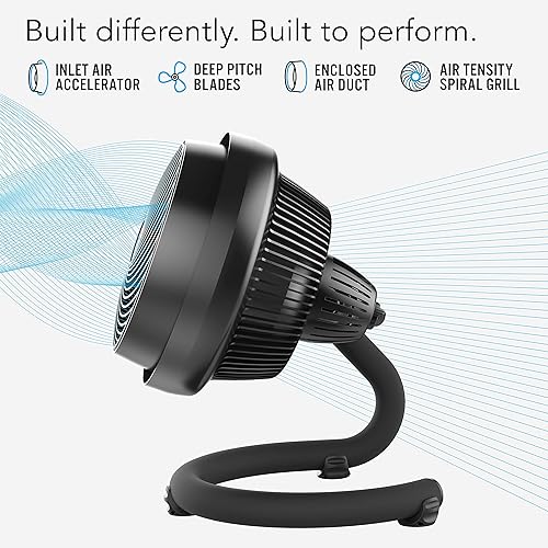 Miniatura 10 de Vornado 723 ventilador grande de recirculación del aire