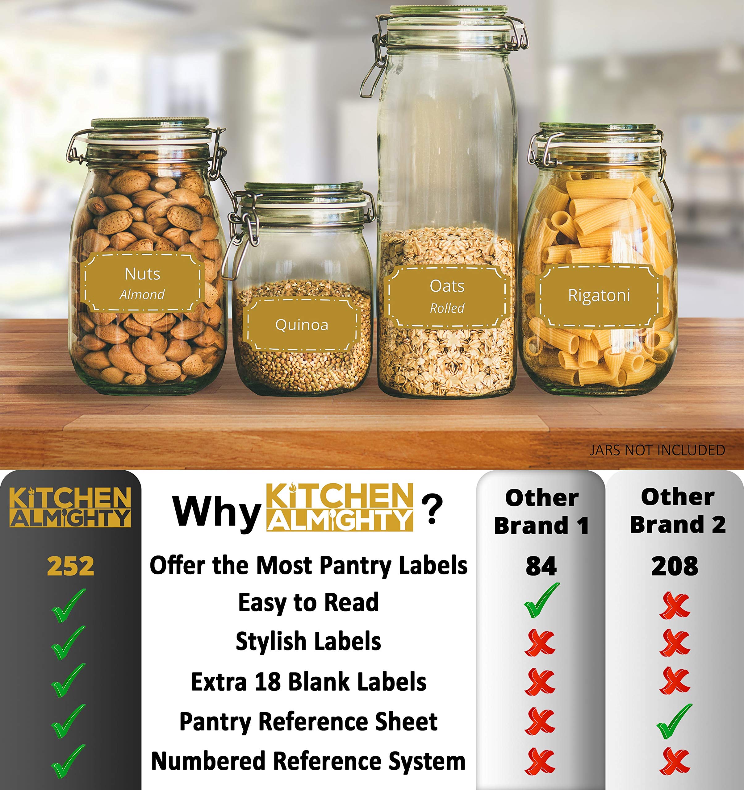 252 Preprinted Pantry Labels Set 3” X 1.5” Gold Pantry Label w/ Extra Blank Stickers for Jars