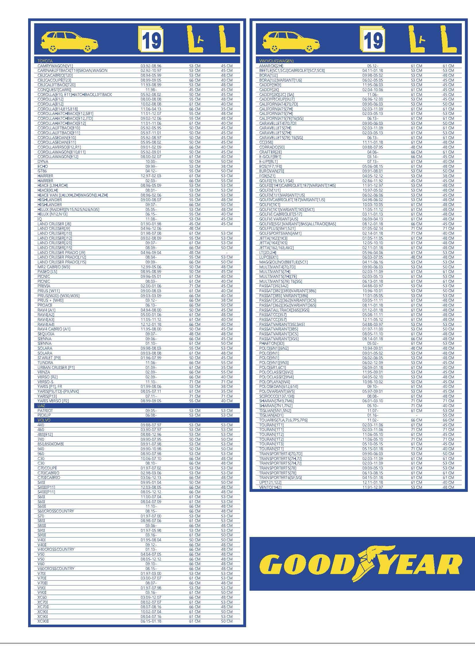 Goodyear Hybrid Escobilla Limpiaparabrisas Tamaño 550 mm / 22” Universal Fabricada con Recubrimiento de Grafito de Alta Calidad