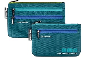 RFID Pouch for Travel - World Travel Essentials Set of 2 Currency and Passport Organizers