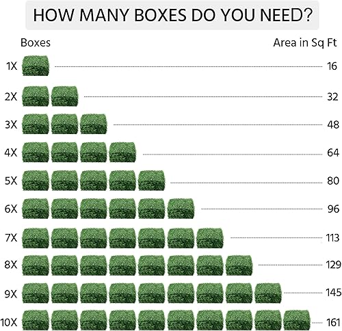 Miniatura 8 de YAHEETECH - 61218 paneles de pared de madera de seto artificial, verduras, cobertura de plantas, protección UV para jardín, hogar, valla, patio