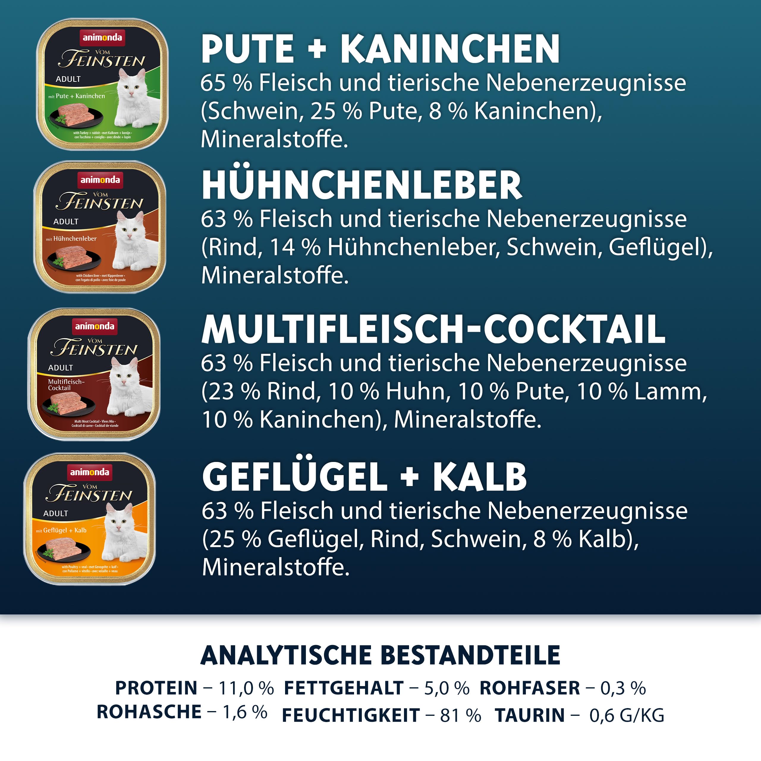 animonda Vom Feinsten Adult Vielfalt (32 x 100 g), Nassfutter für ausgewachsene Katzen, Katzenfutter ohne Getreide und Zucker, mit 100 % frischen, fleischlichen Zutaten