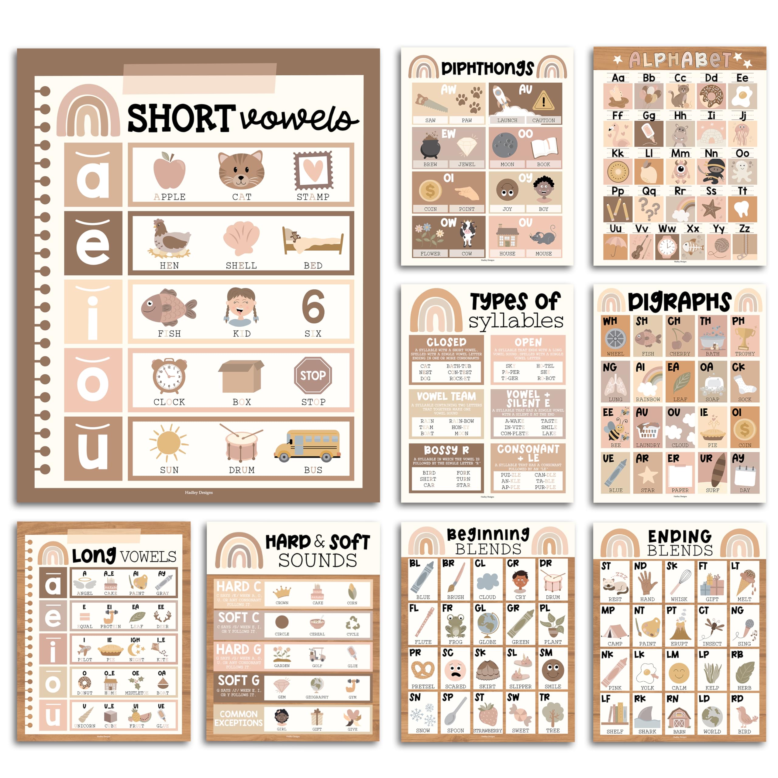 Hadley Designs 9 Sound Wall Classroom Phonics Posters - Covers Syllable Types, Vowels, Digraphs, and Blends - Durable, Compact for Classroom and Home Use - Boho Theme