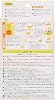 BANDAI 17 Anpanman Character Bento Creation! Easy Kit 2353768